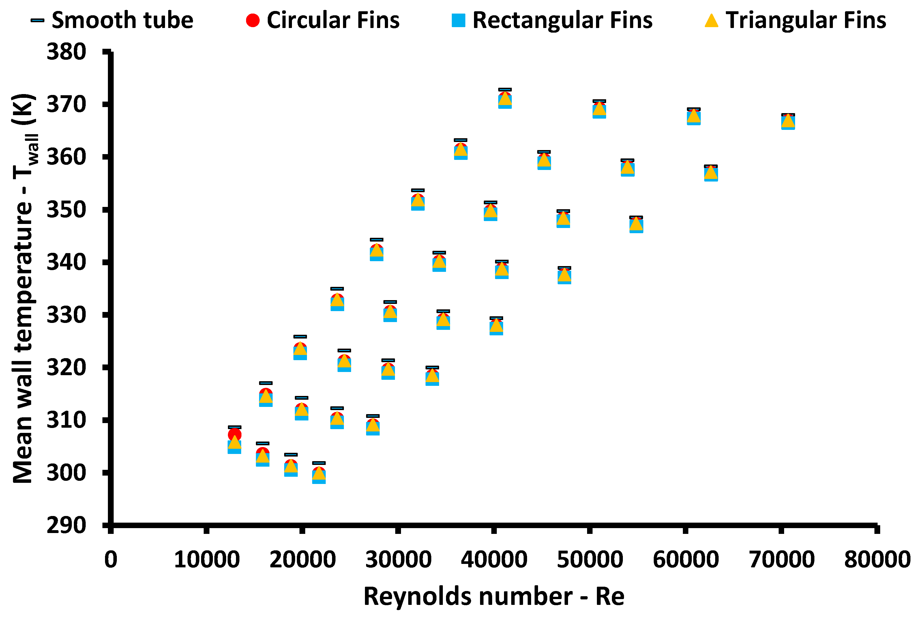 Asi 05 00050 g020 550