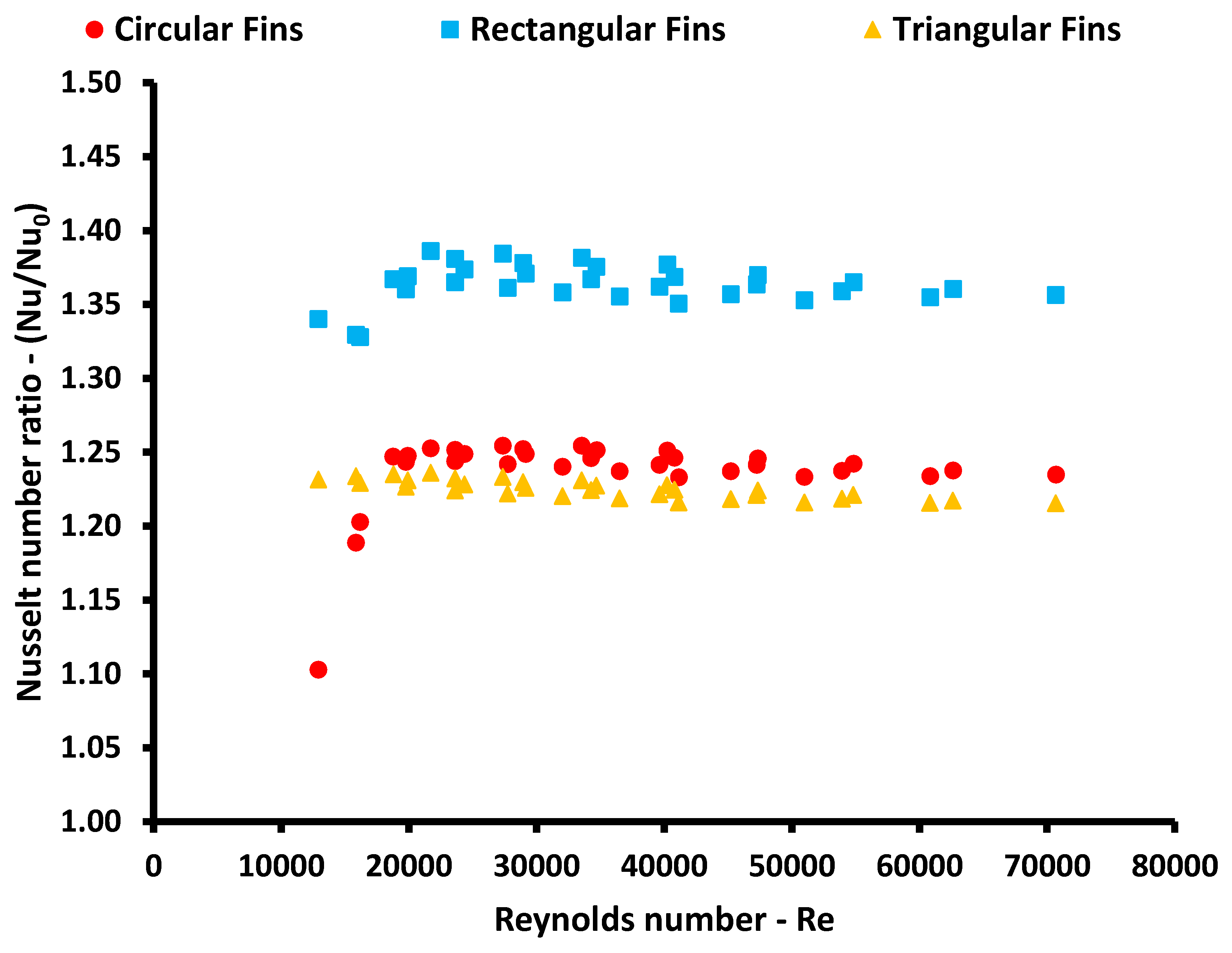 Asi 05 00050 g023 550