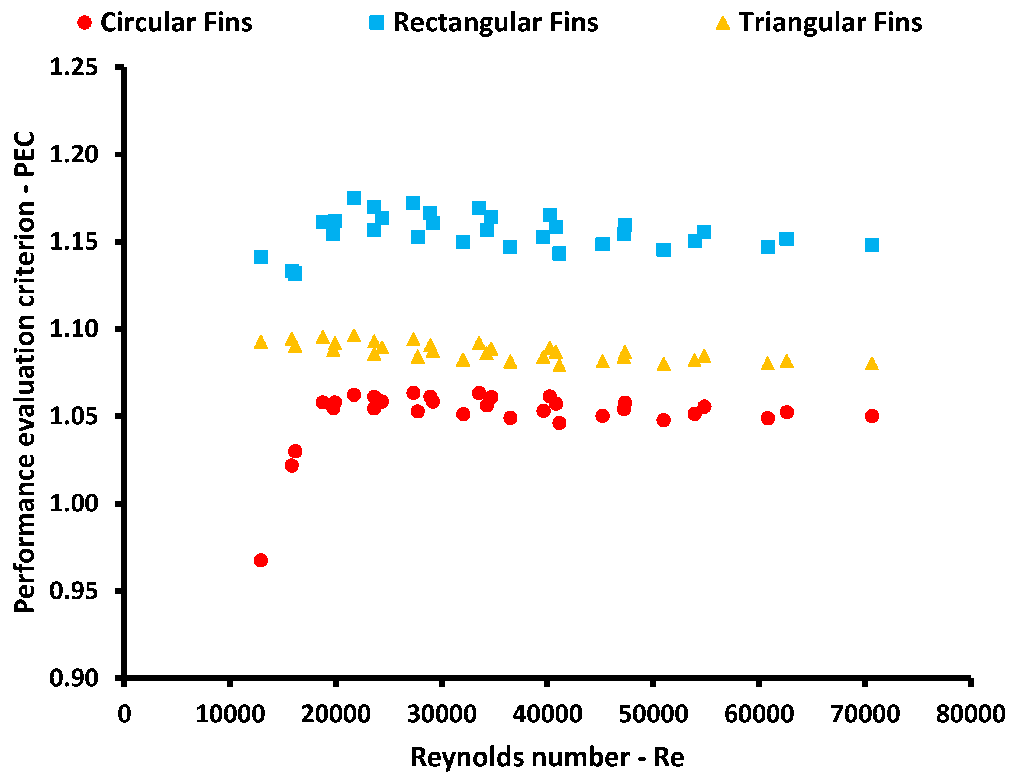 Asi 05 00050 g025 550