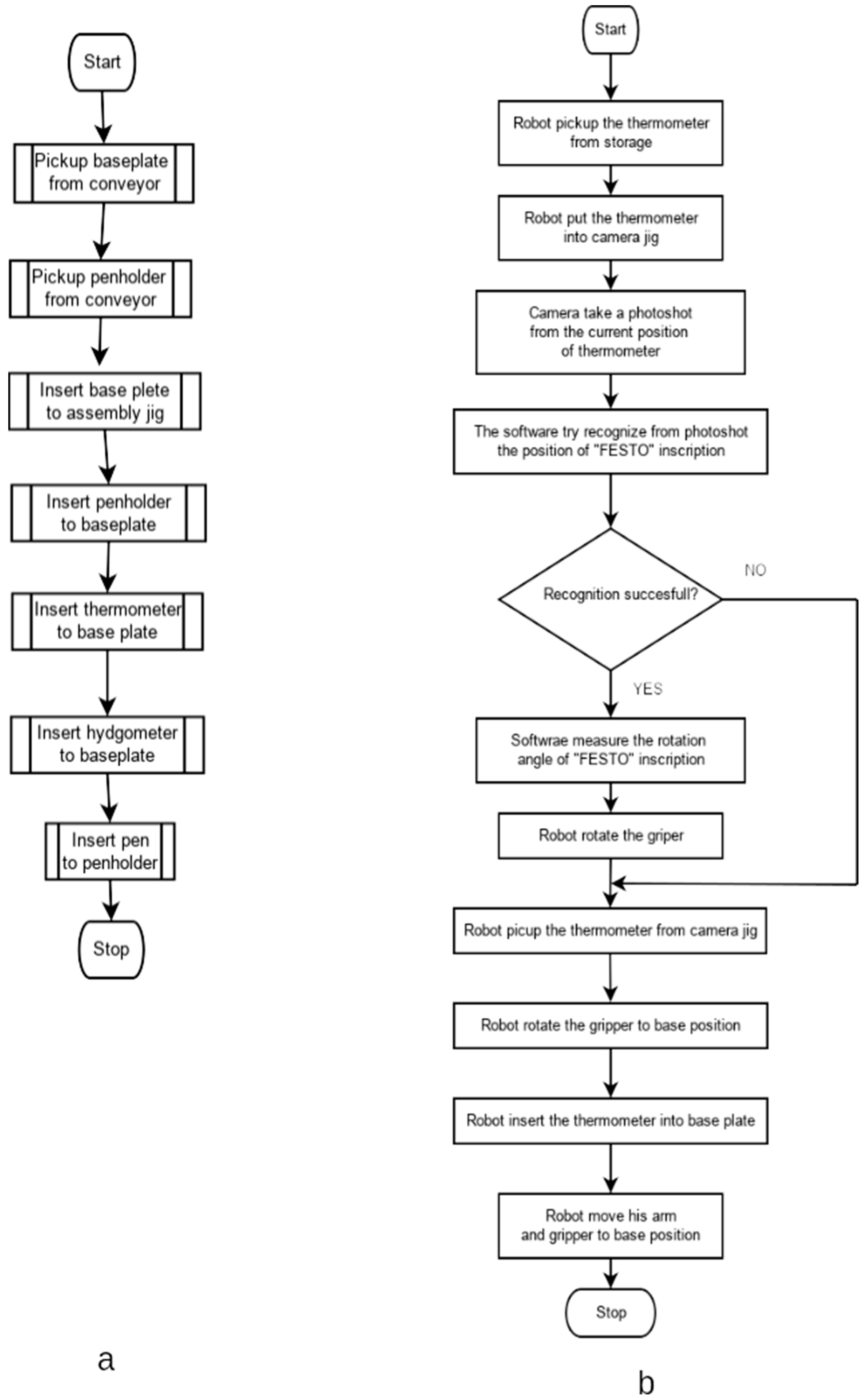 Asi 05 00052 g004 550