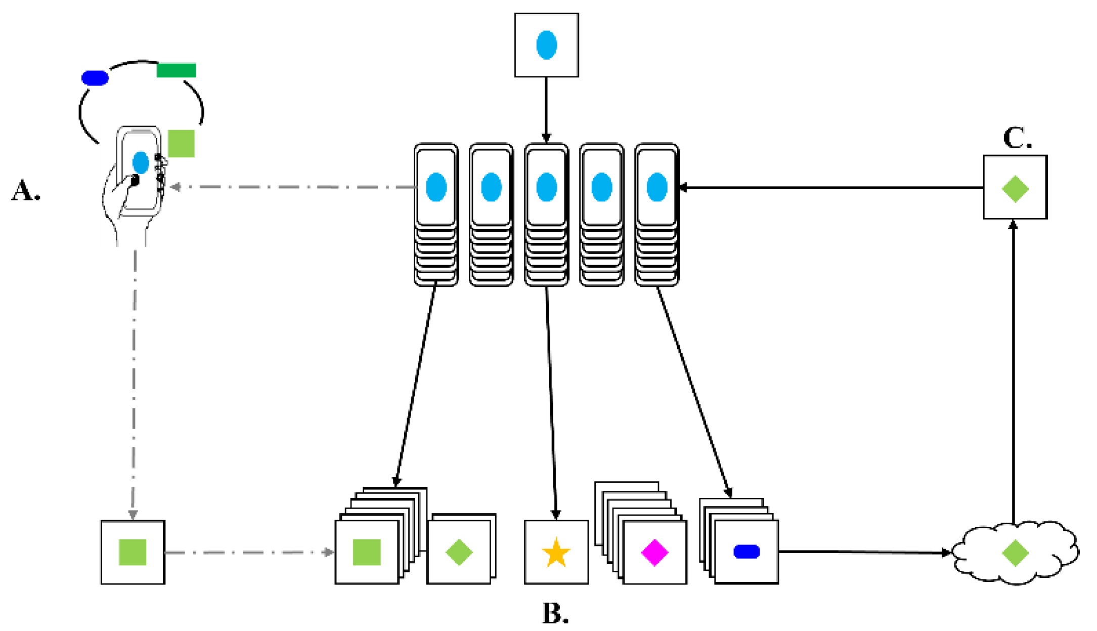 Asi 05 00056 g003 550