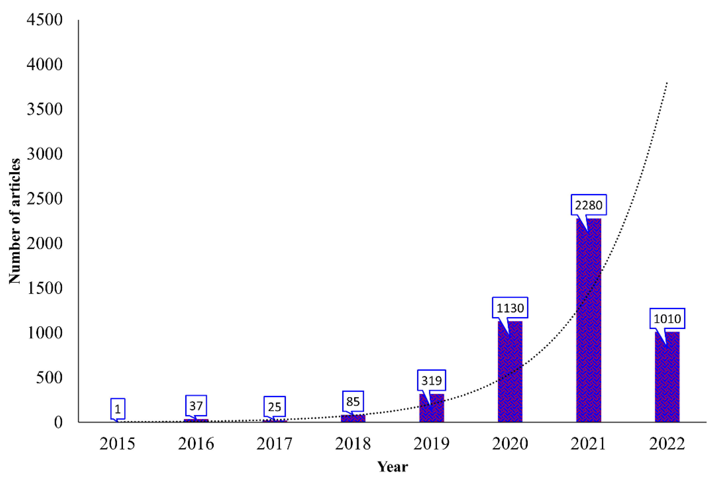 Asi 05 00056 g007 550