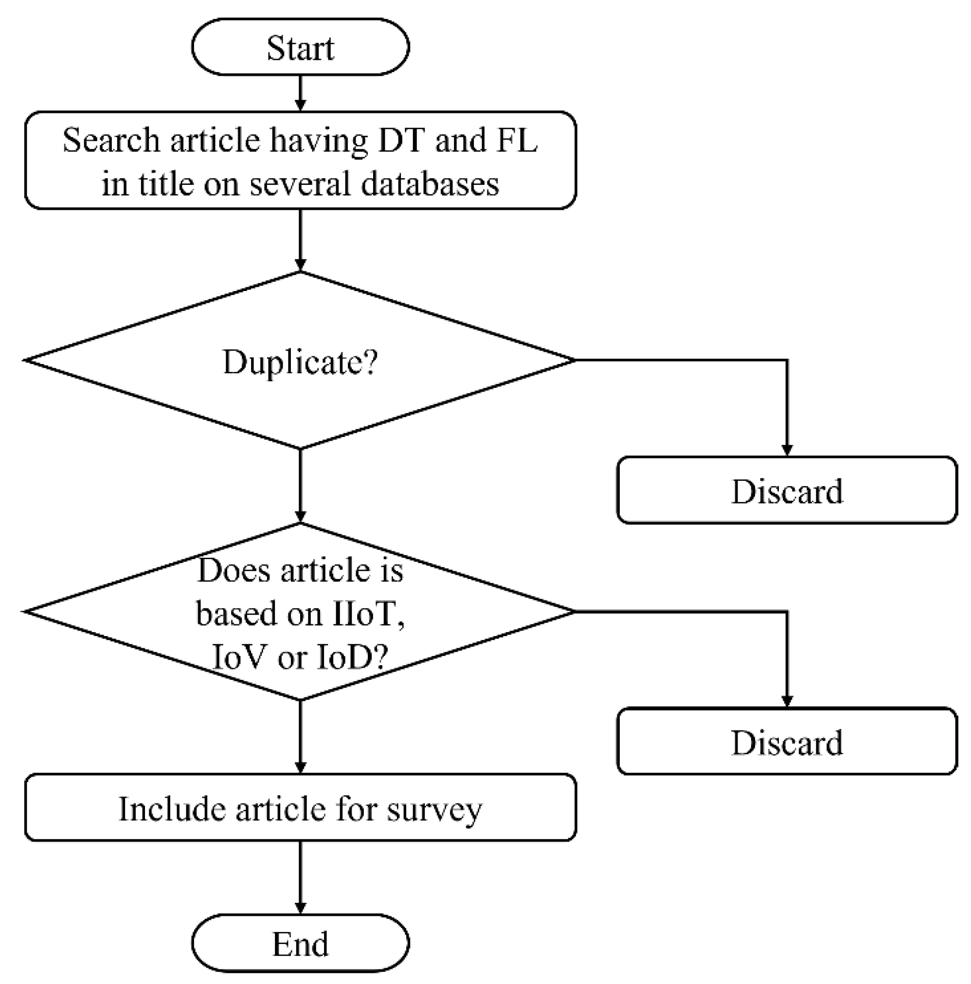 Asi 05 00056 g008 550