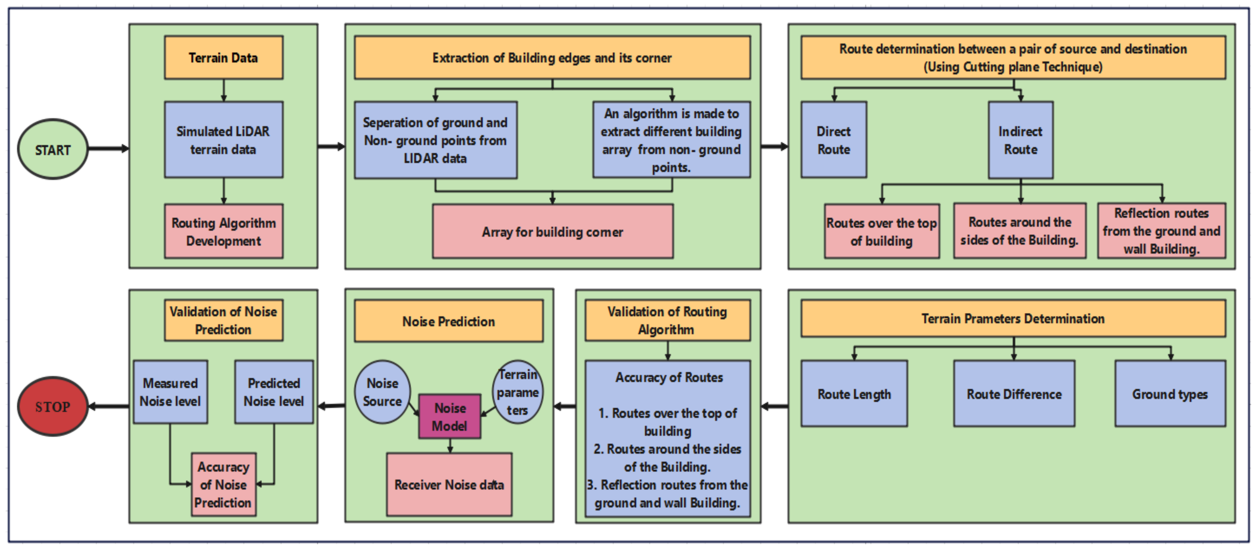 Asi 05 00058 g001 550