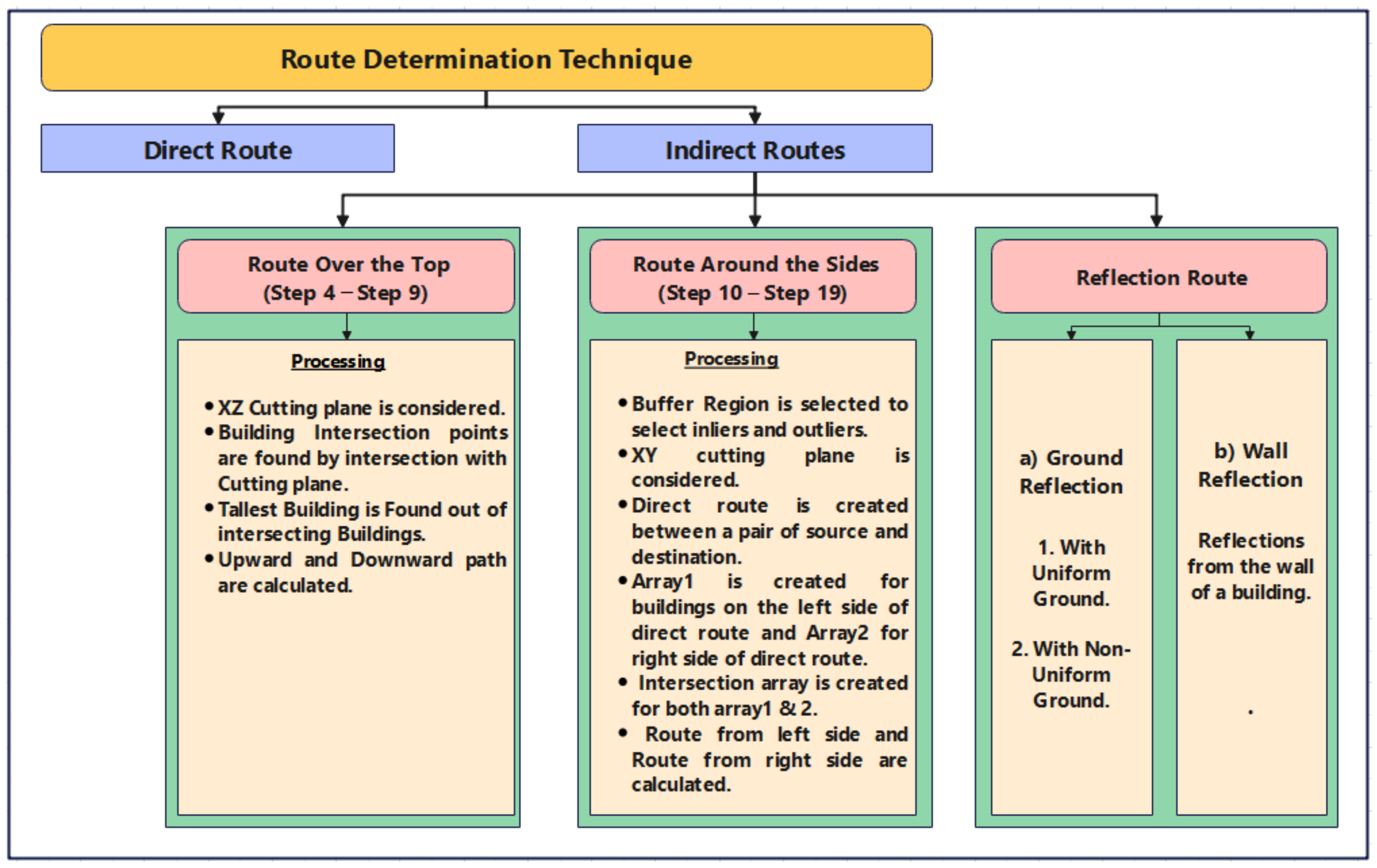 Asi 05 00058 g004 550
