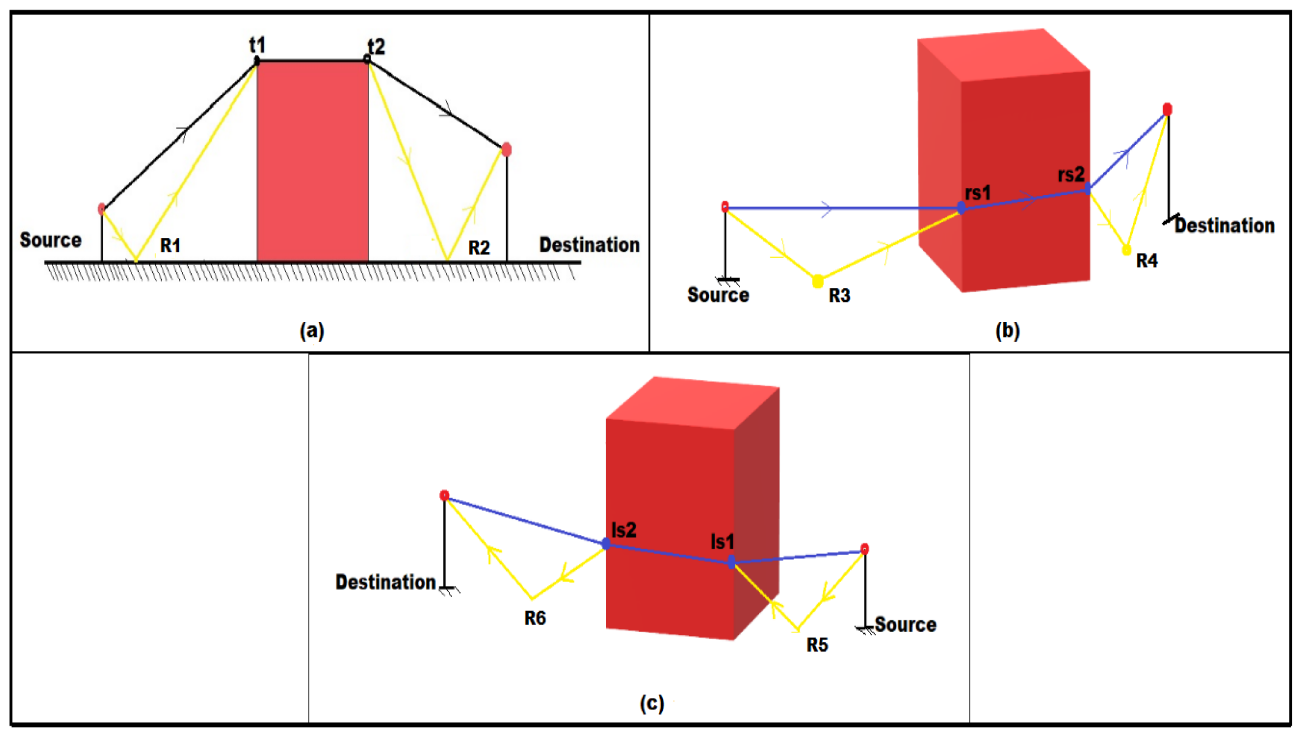 Asi 05 00058 g005 550