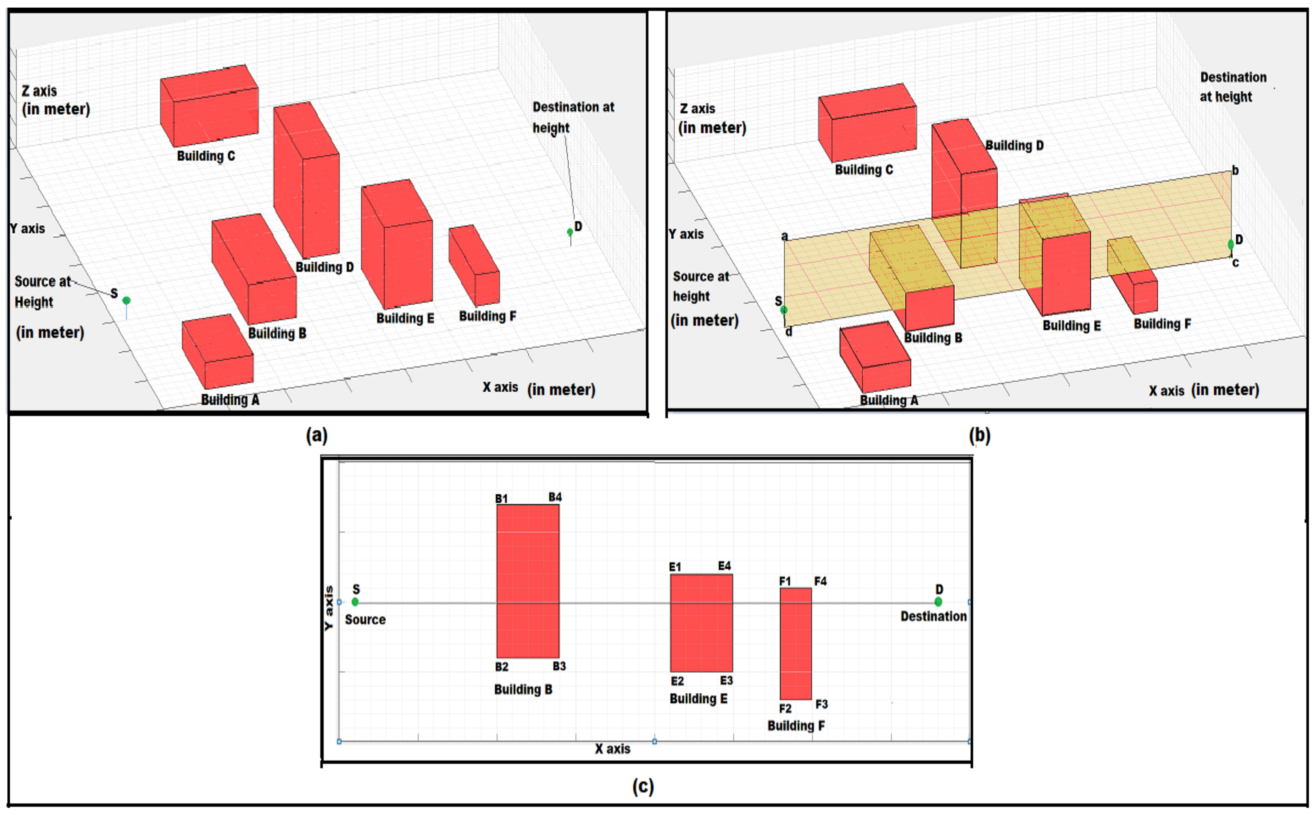 Asi 05 00058 g006 550