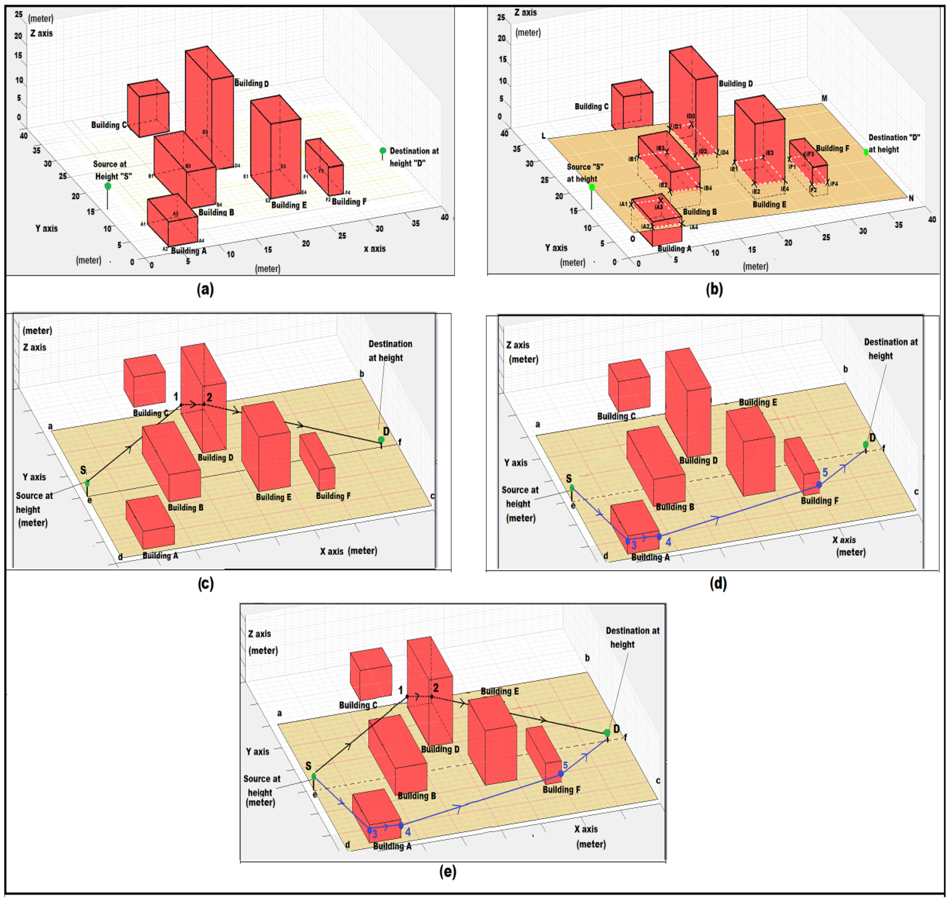 Asi 05 00058 g011 550