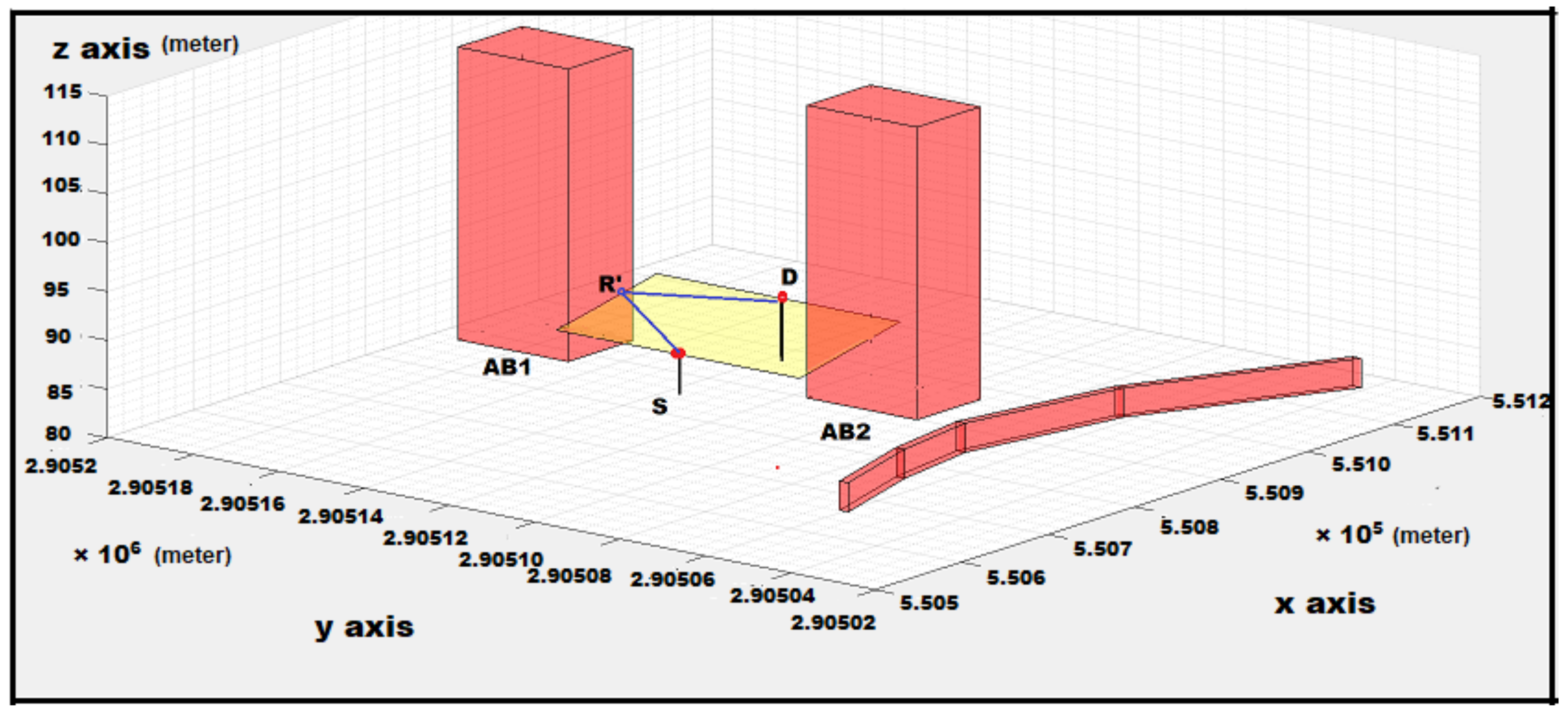 Asi 05 00058 g013 550