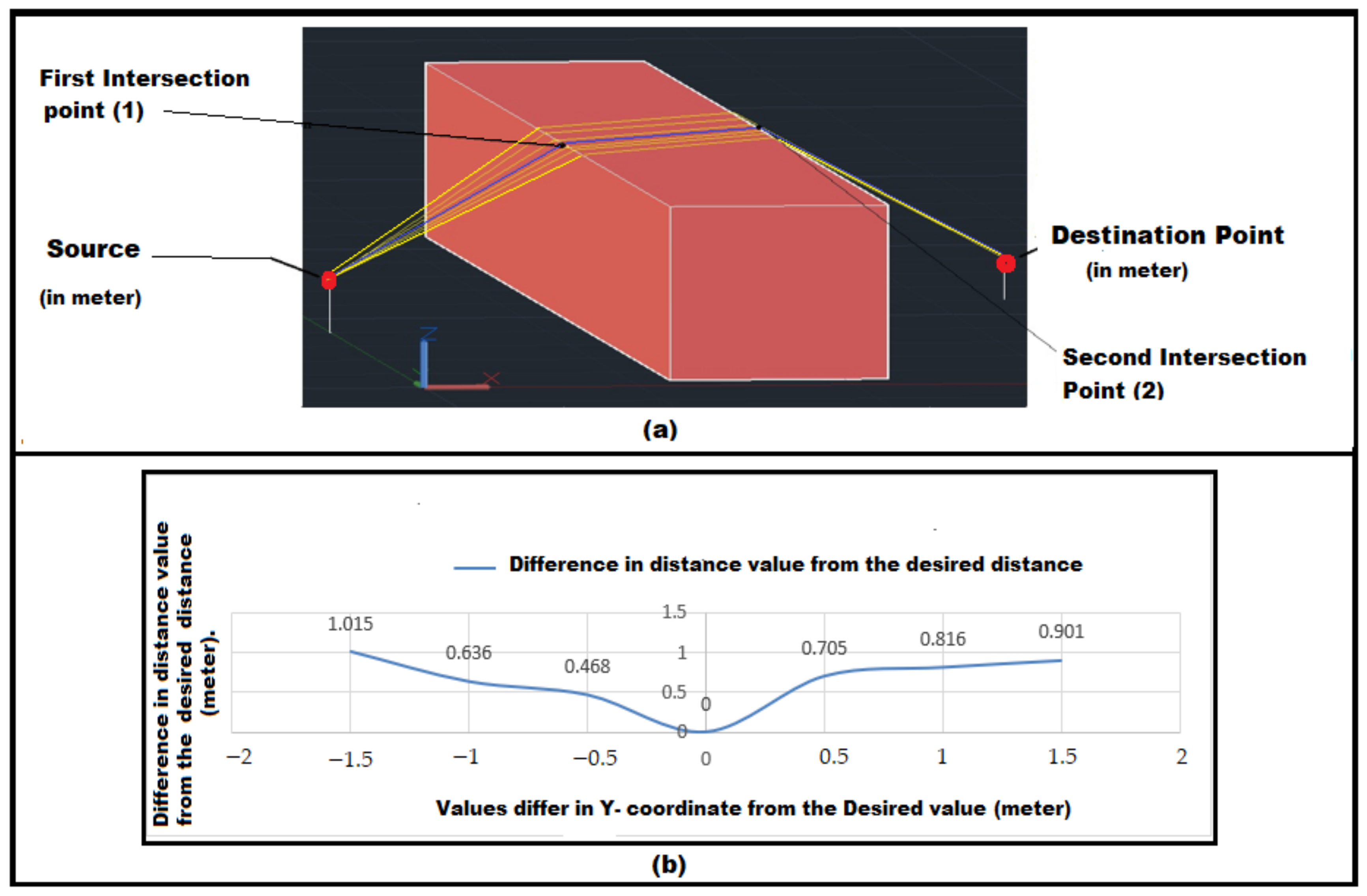 Asi 05 00058 g014 550