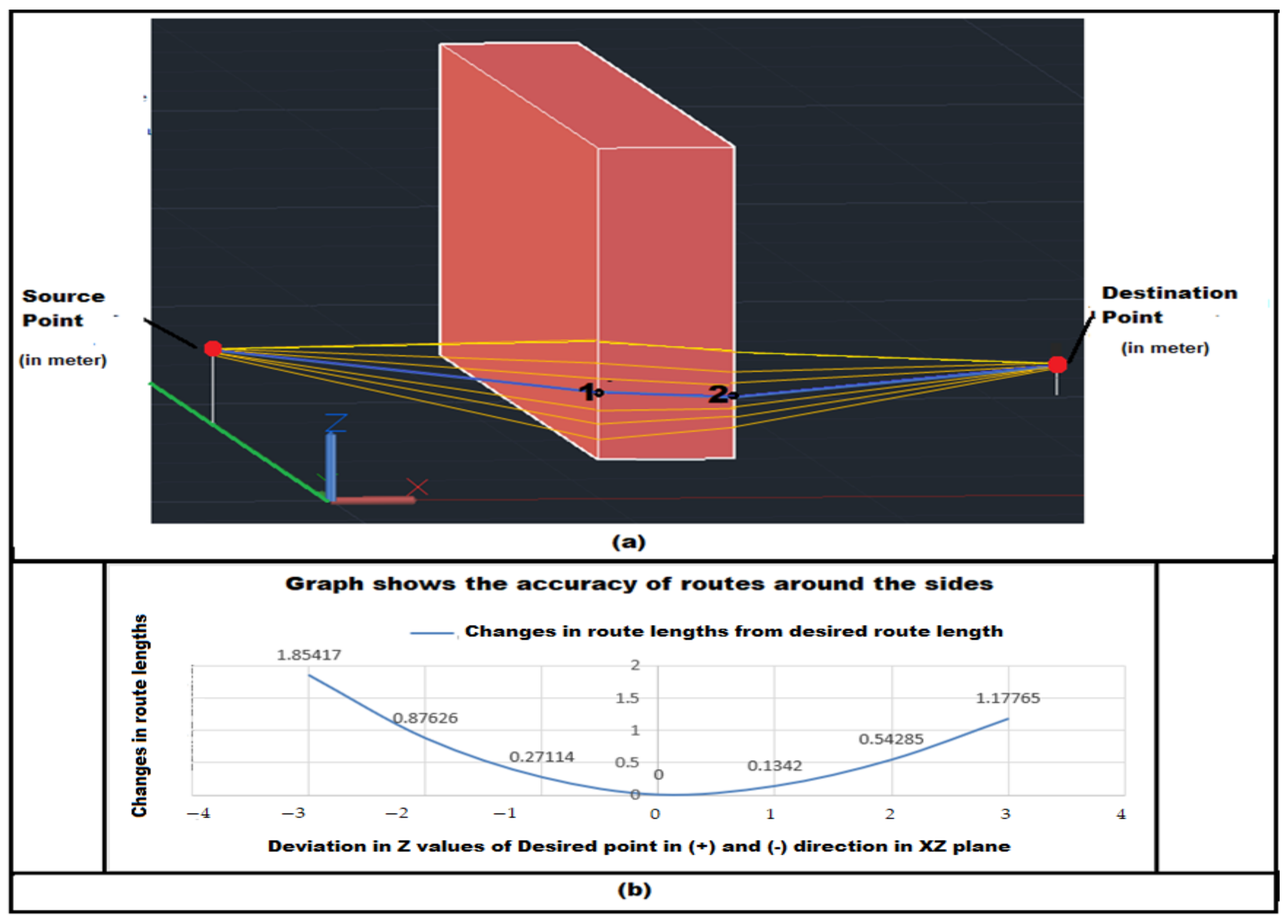 Asi 05 00058 g015 550