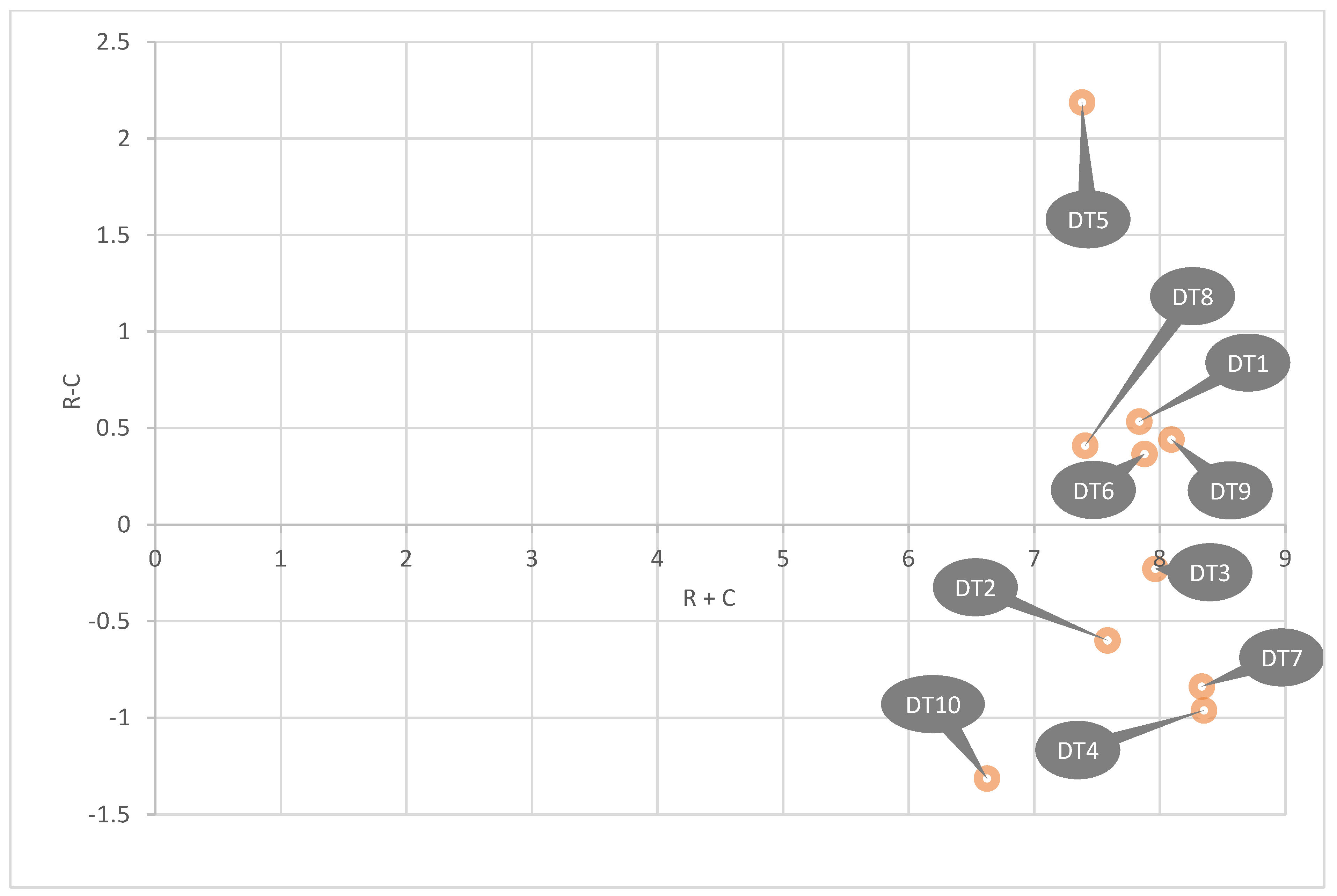 Asi 05 00062 g003 550