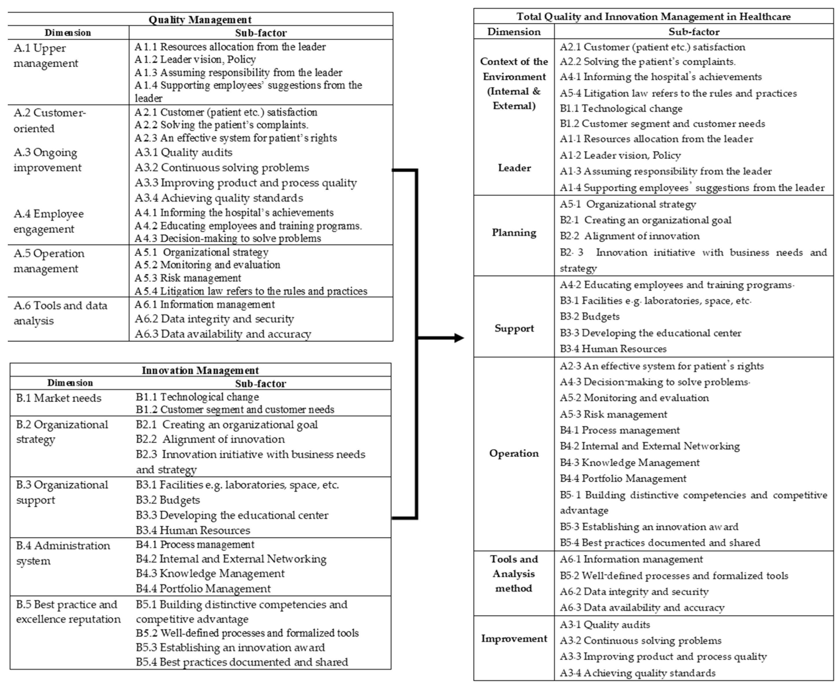 Asi 05 00070 g003 550