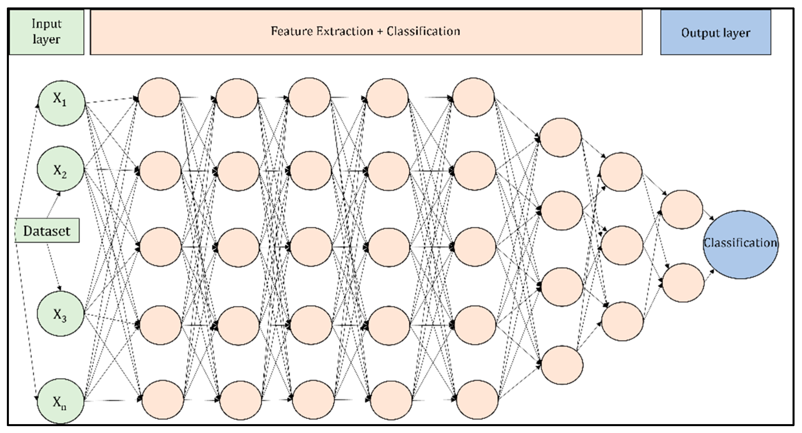Asi 05 00073 g002 550