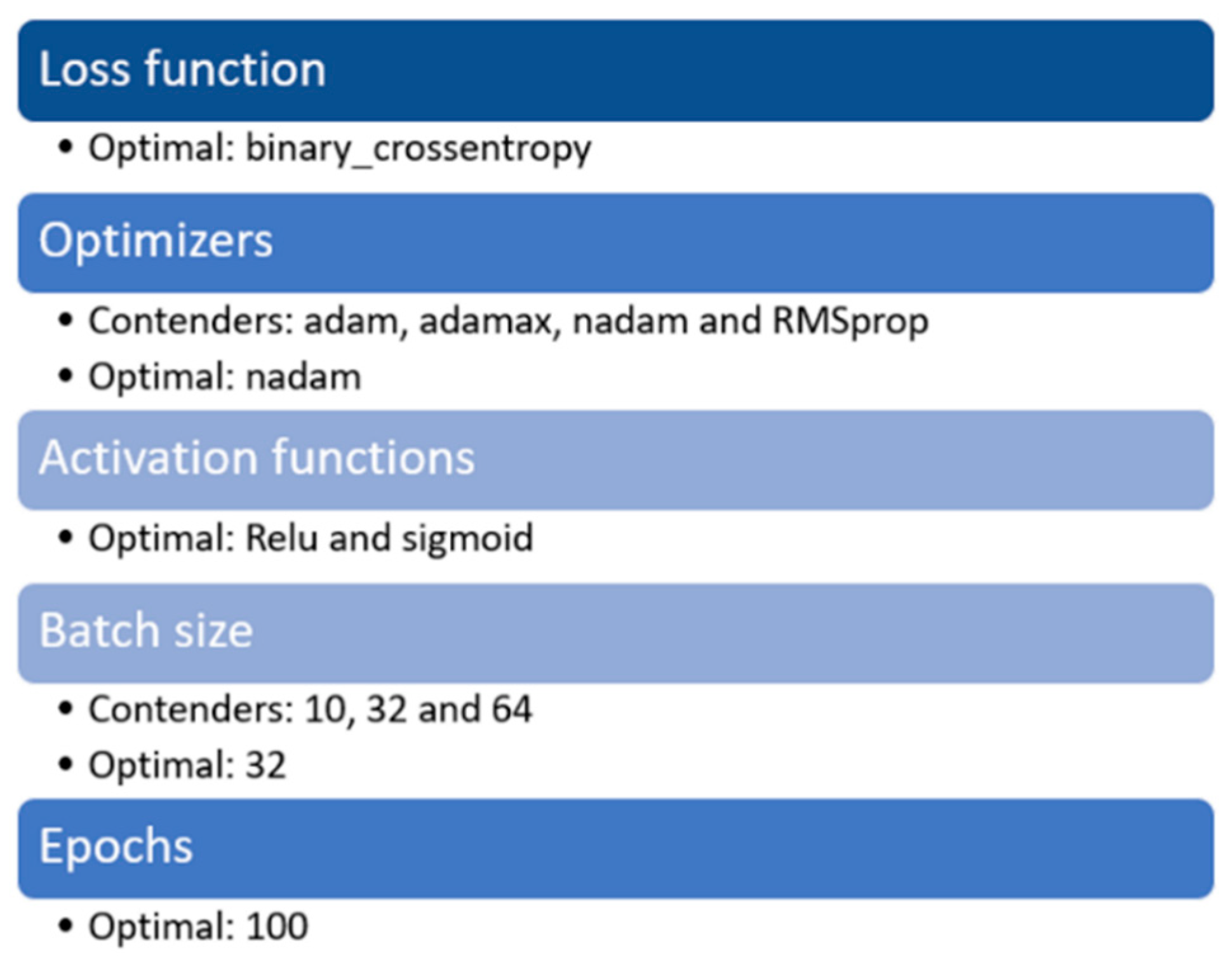 Asi 05 00073 g003 550