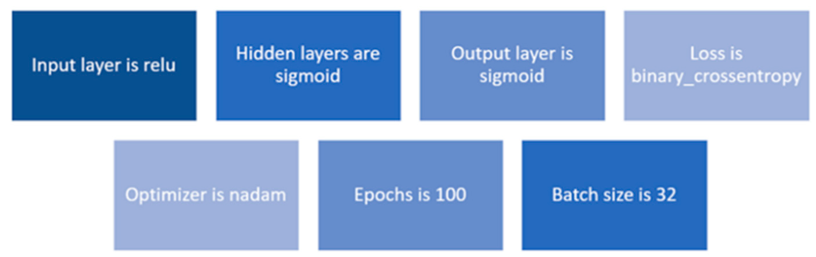 Asi 05 00073 g005 550