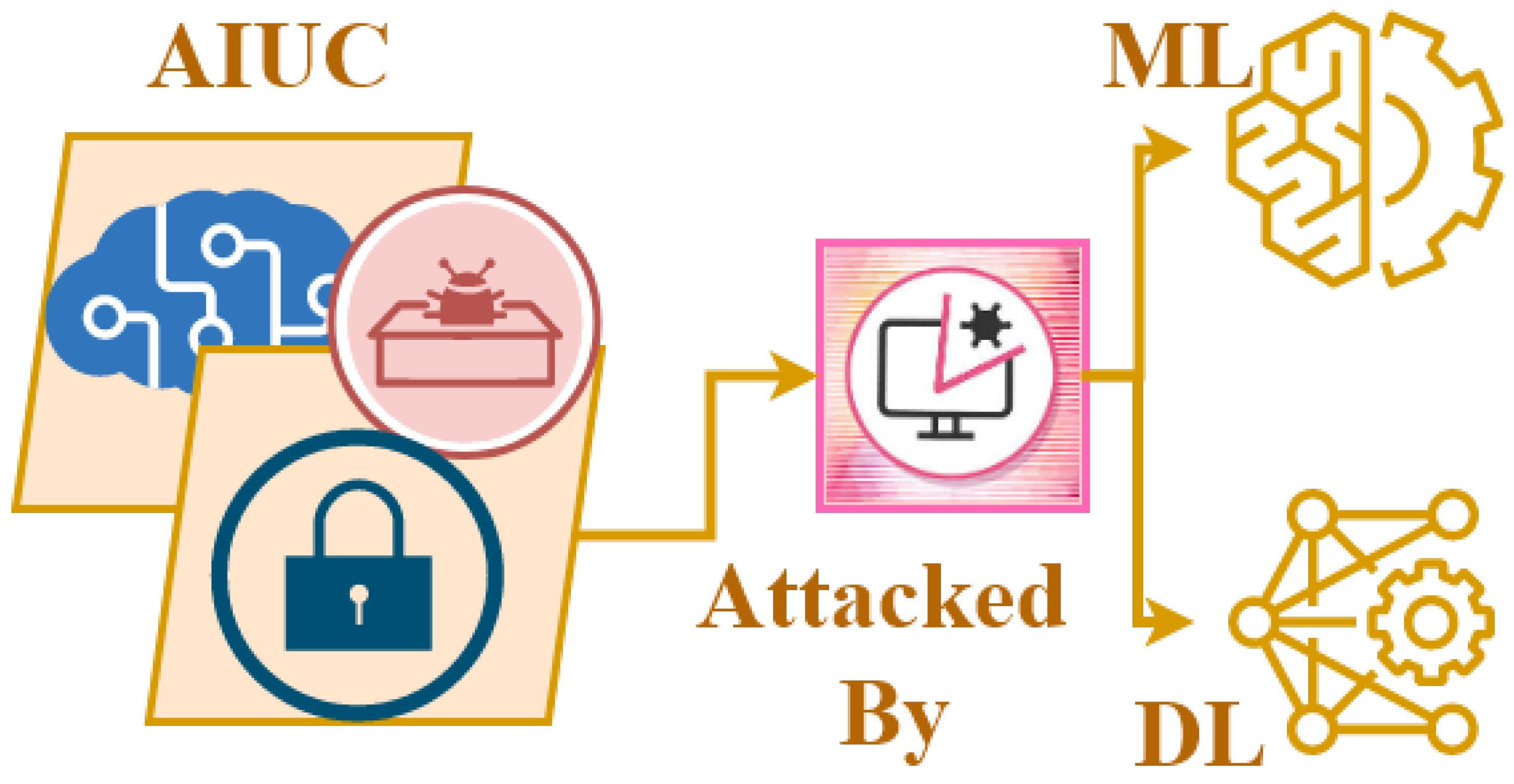 Asi 05 00075 g003 550