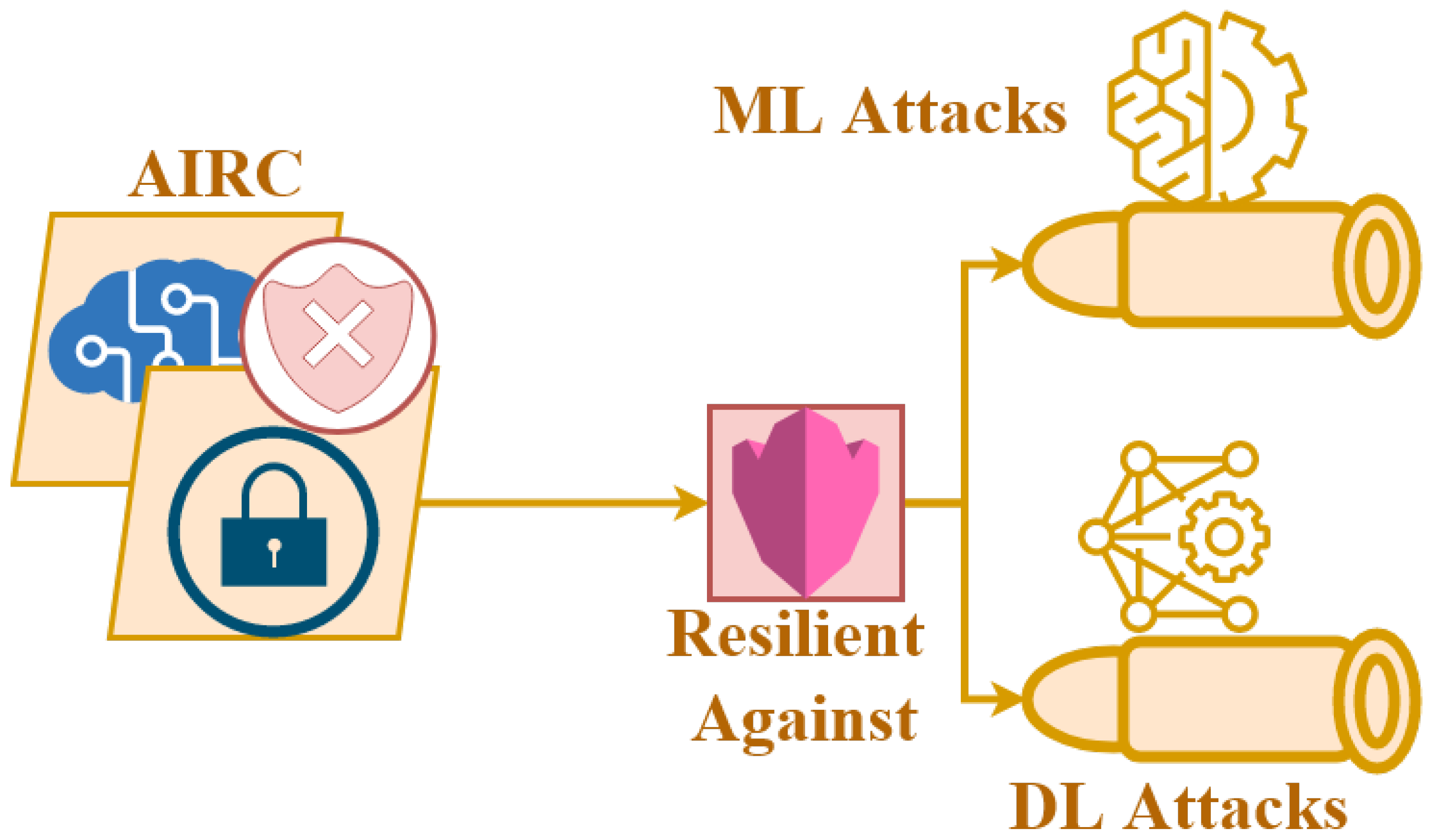 Asi 05 00075 g004 550