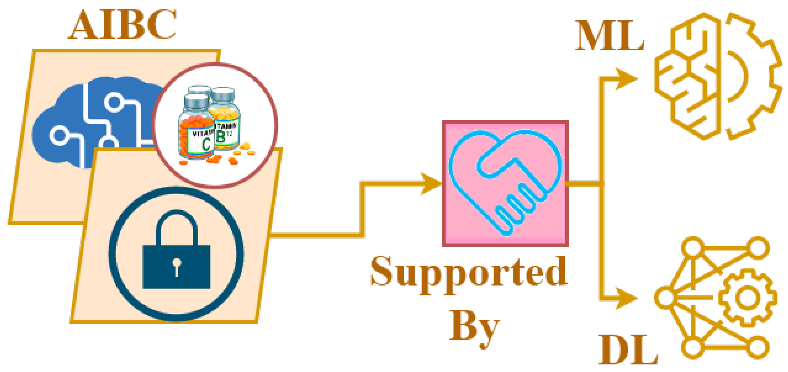 Asi 05 00075 g005 550