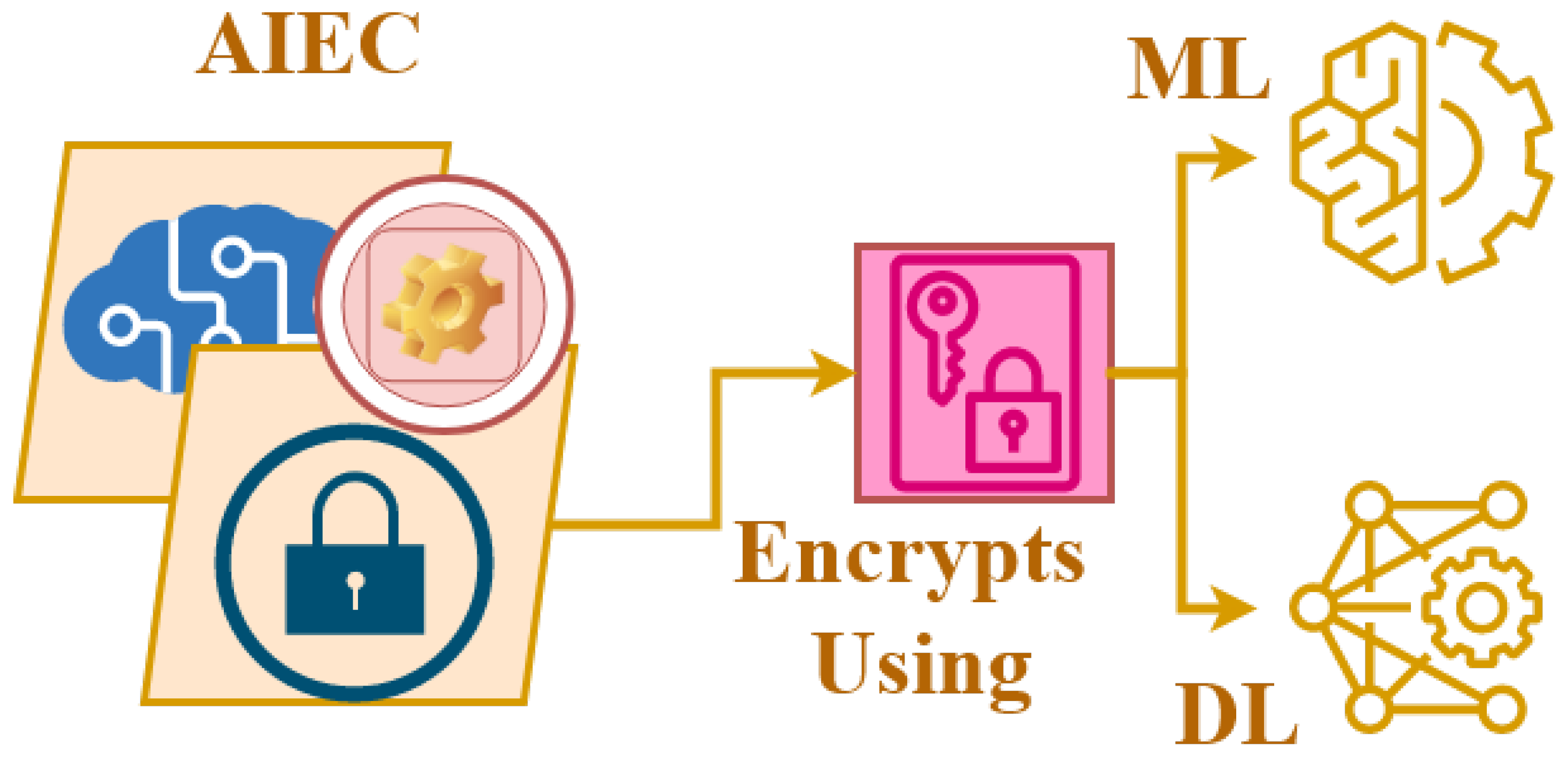 Asi 05 00075 g007 550