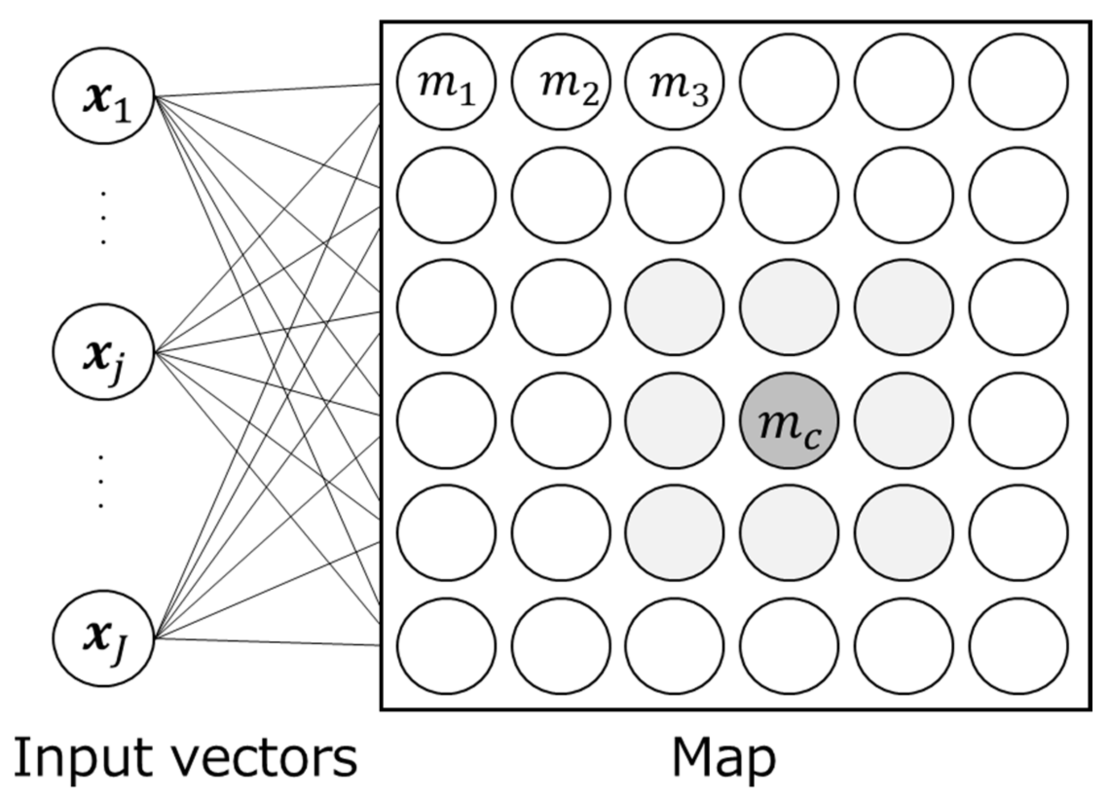 Asi 05 00076 g001 550