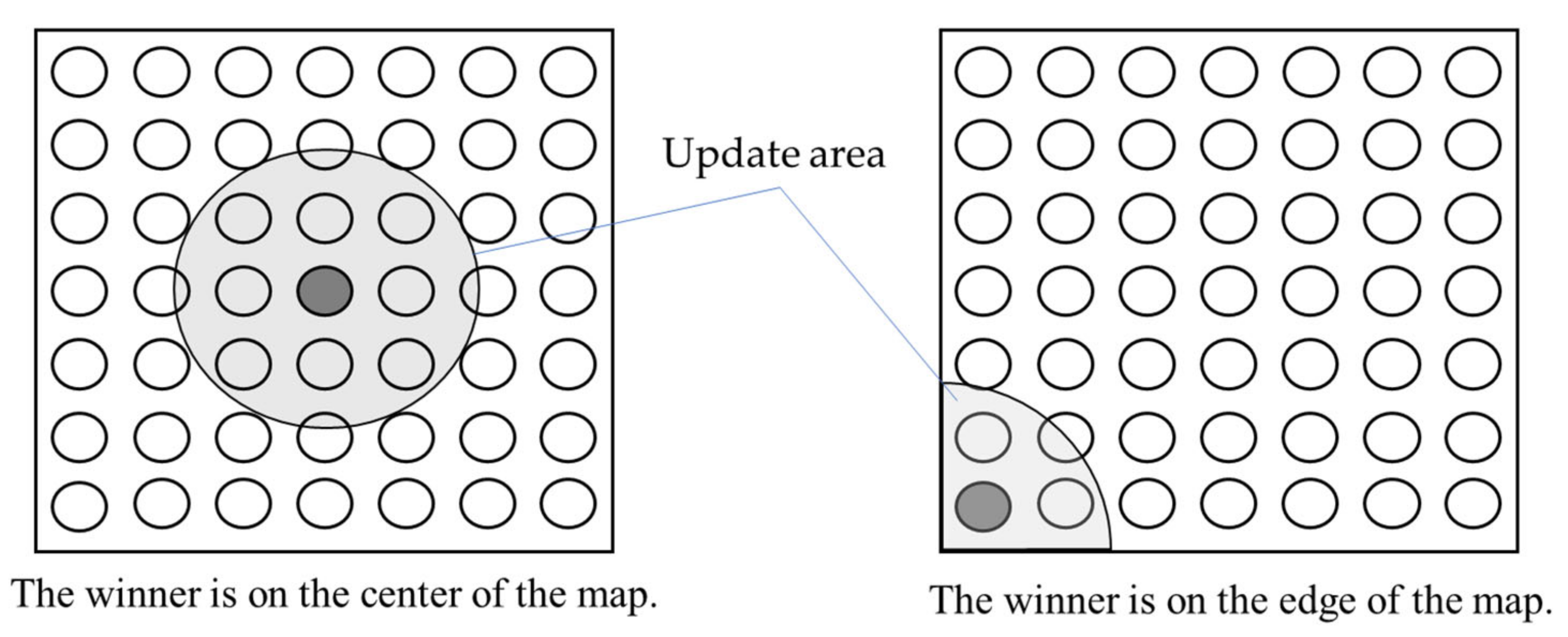 Asi 05 00076 g003 550