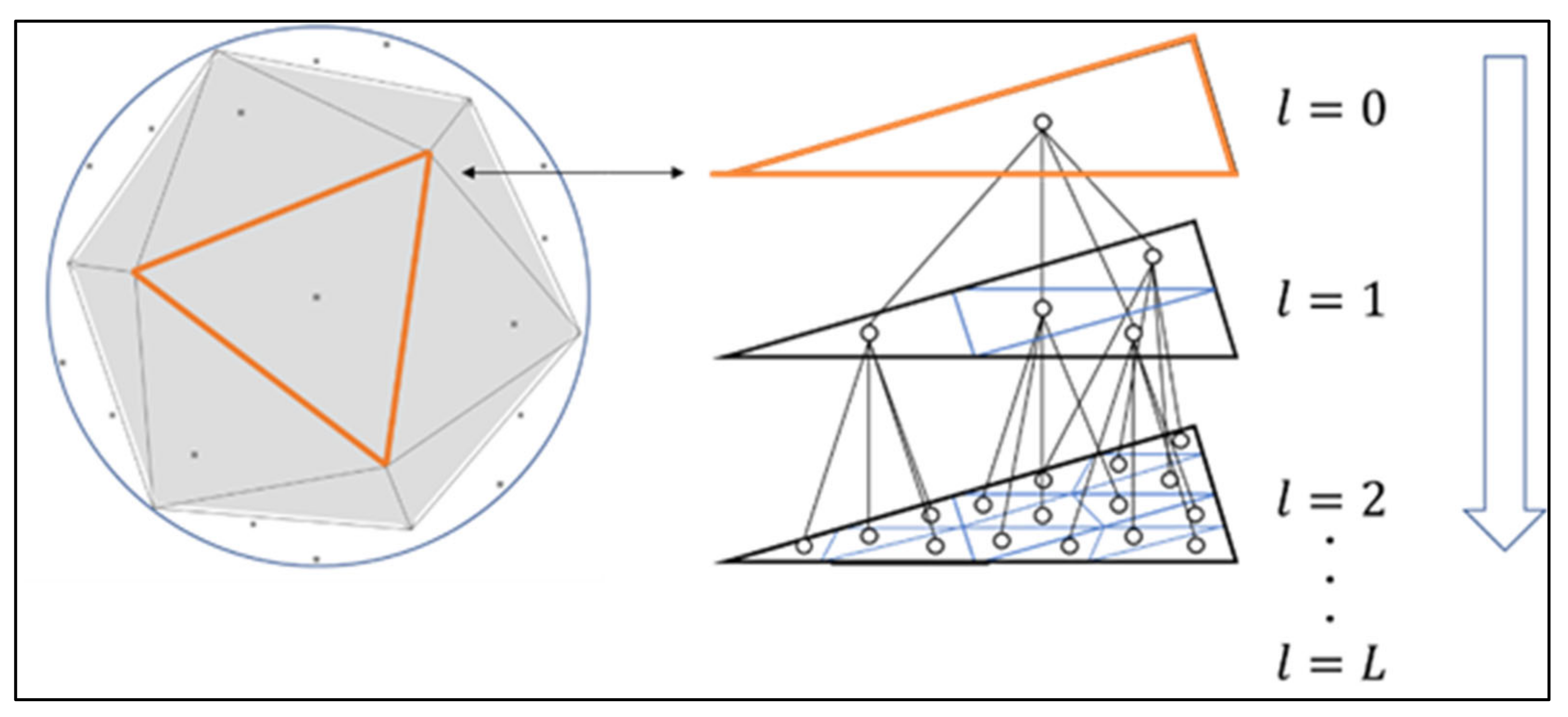 Asi 05 00076 g006 550
