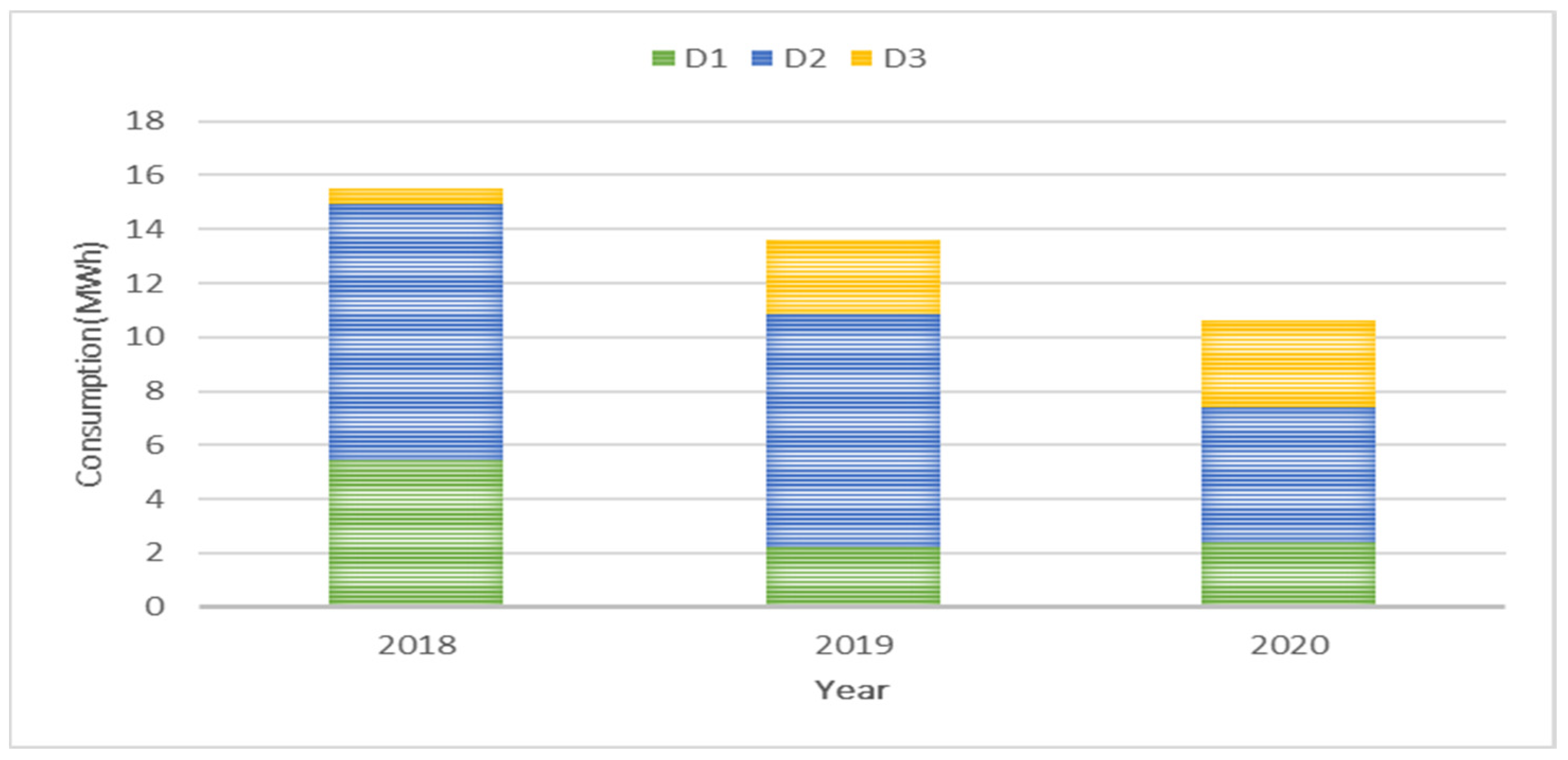 Asi 05 00078 g006 550