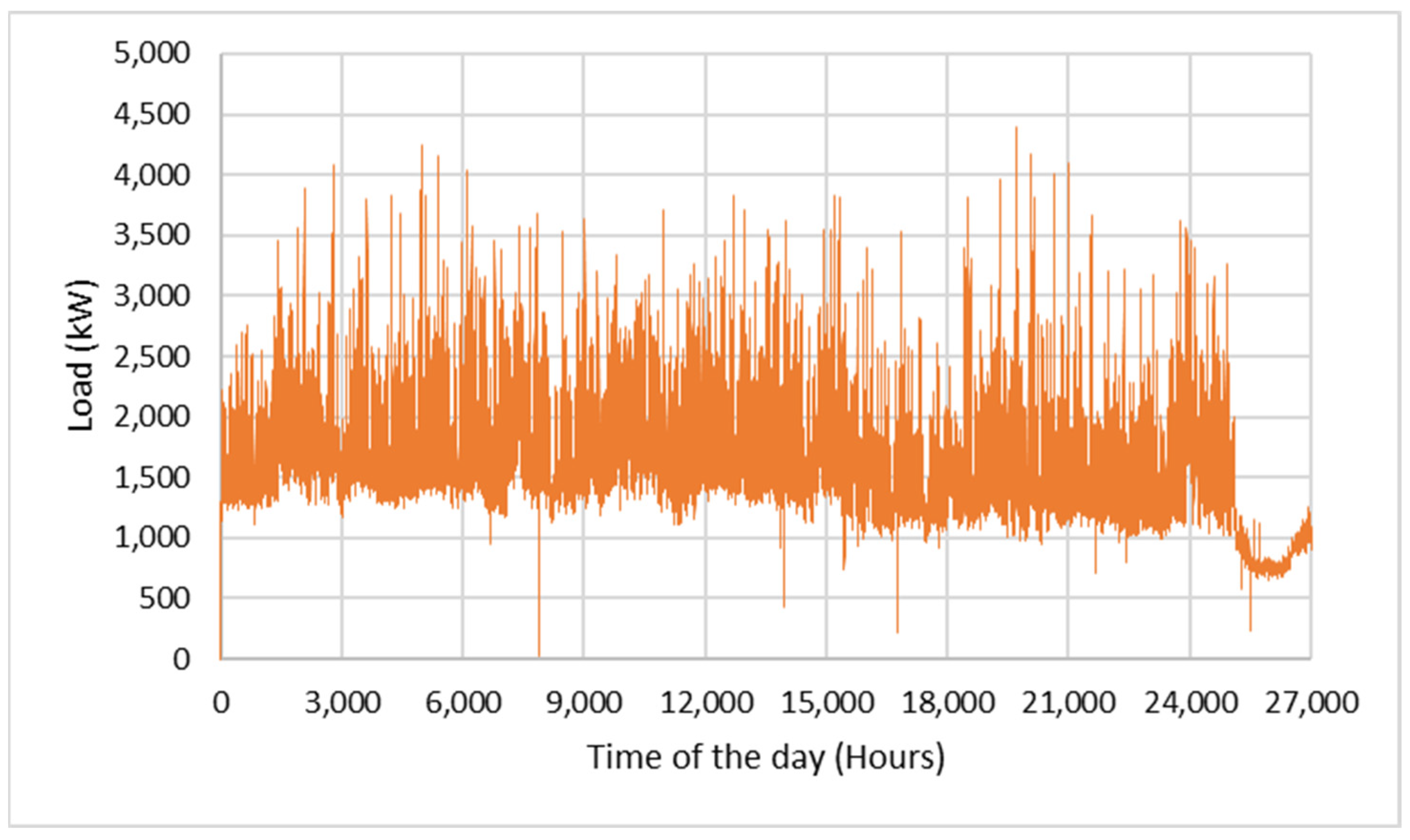 Asi 05 00078 g008 550