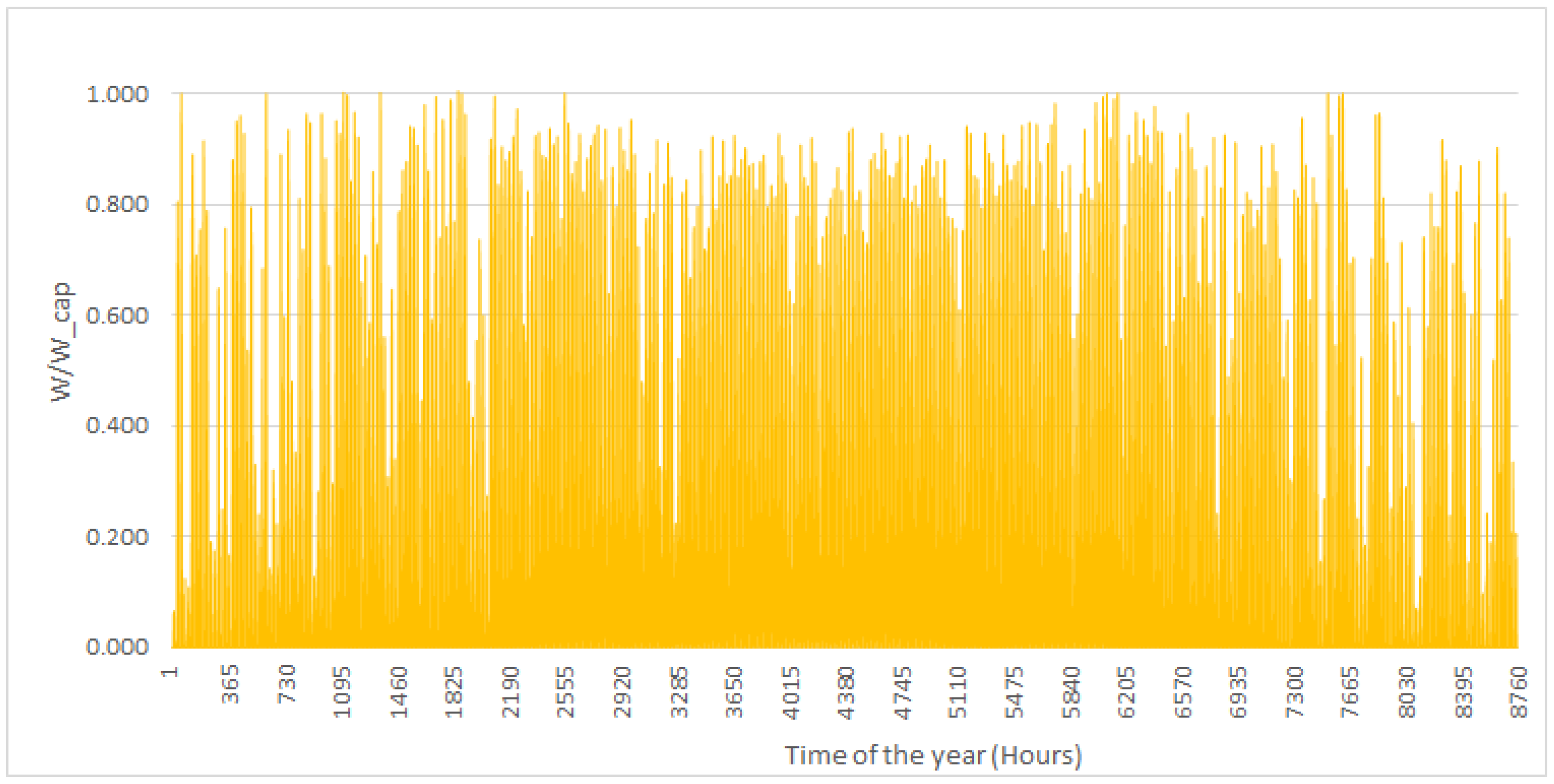 Asi 05 00078 g011 550