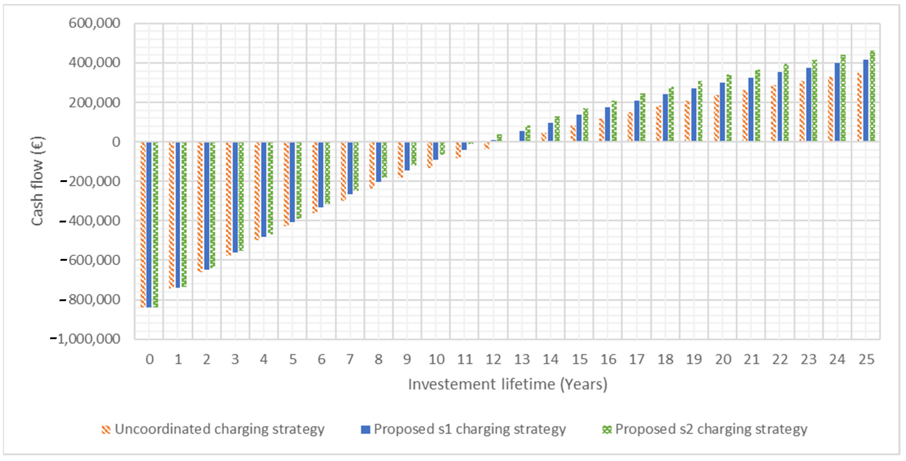 Asi 05 00078 g012 550