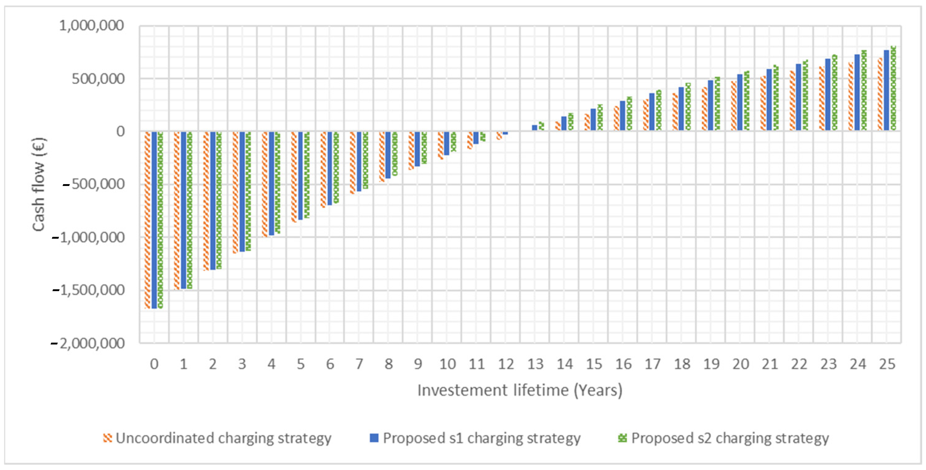 Asi 05 00078 g013 550