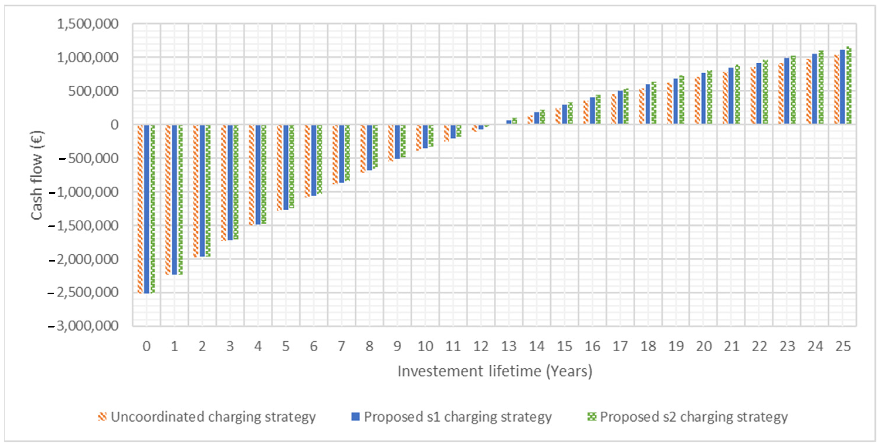 Asi 05 00078 g014 550