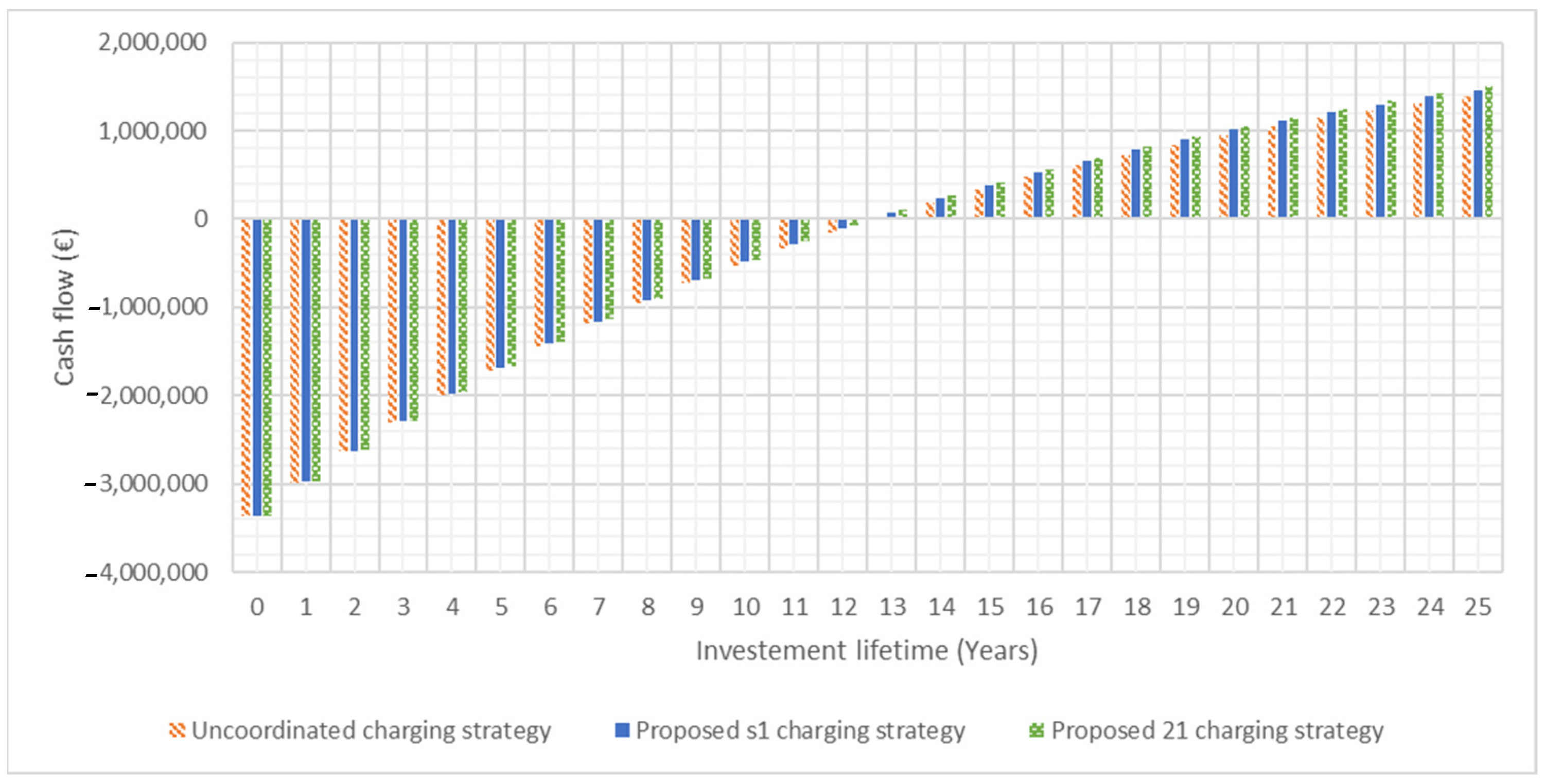 Asi 05 00078 g015 550