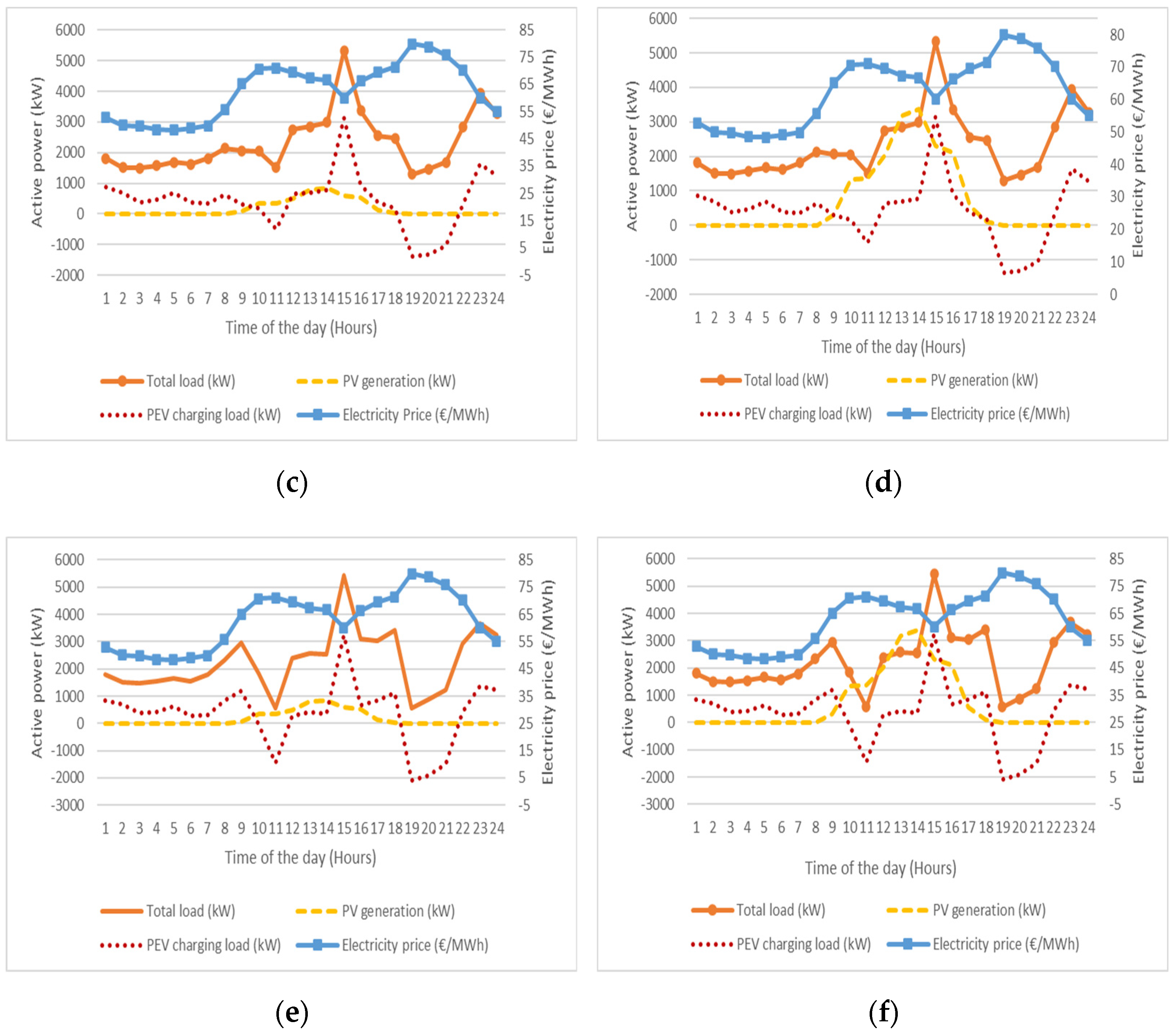 Asi 05 00078 g016b 550