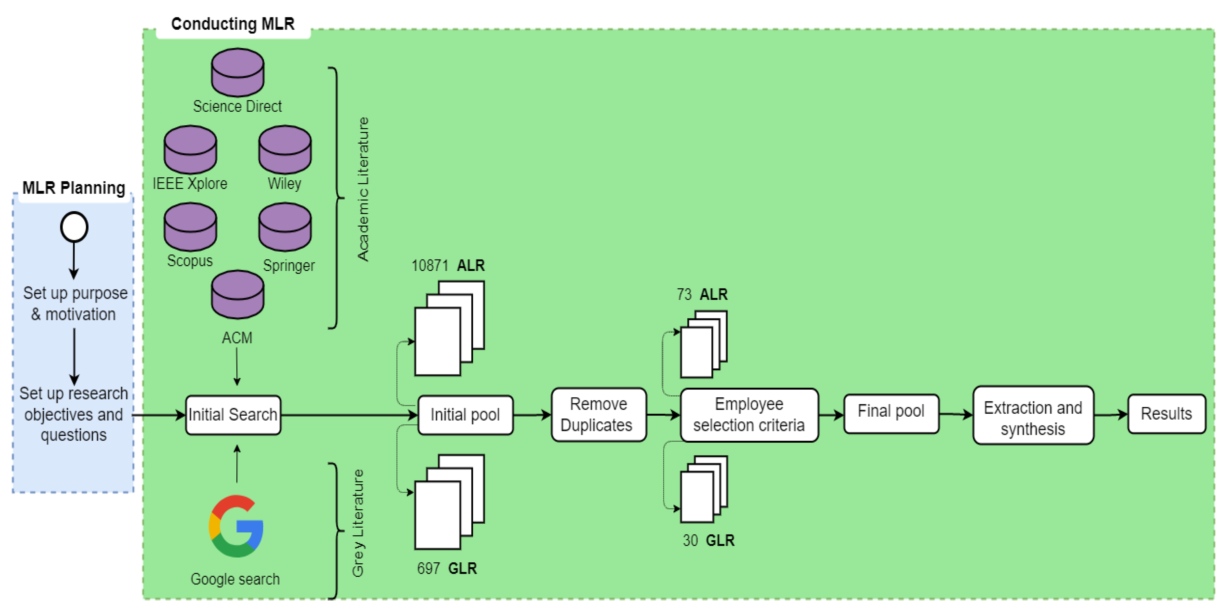 Asi 05 00079 g001 550