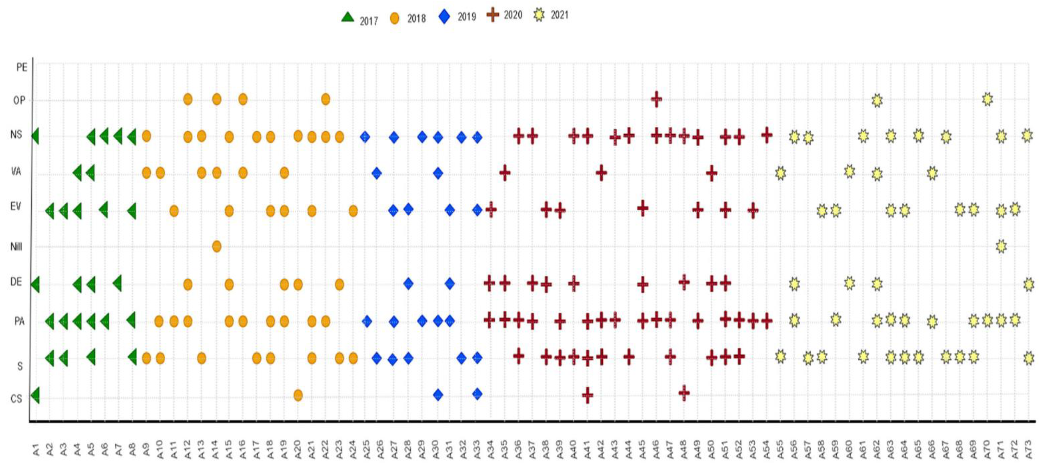 Asi 05 00079 g007 550