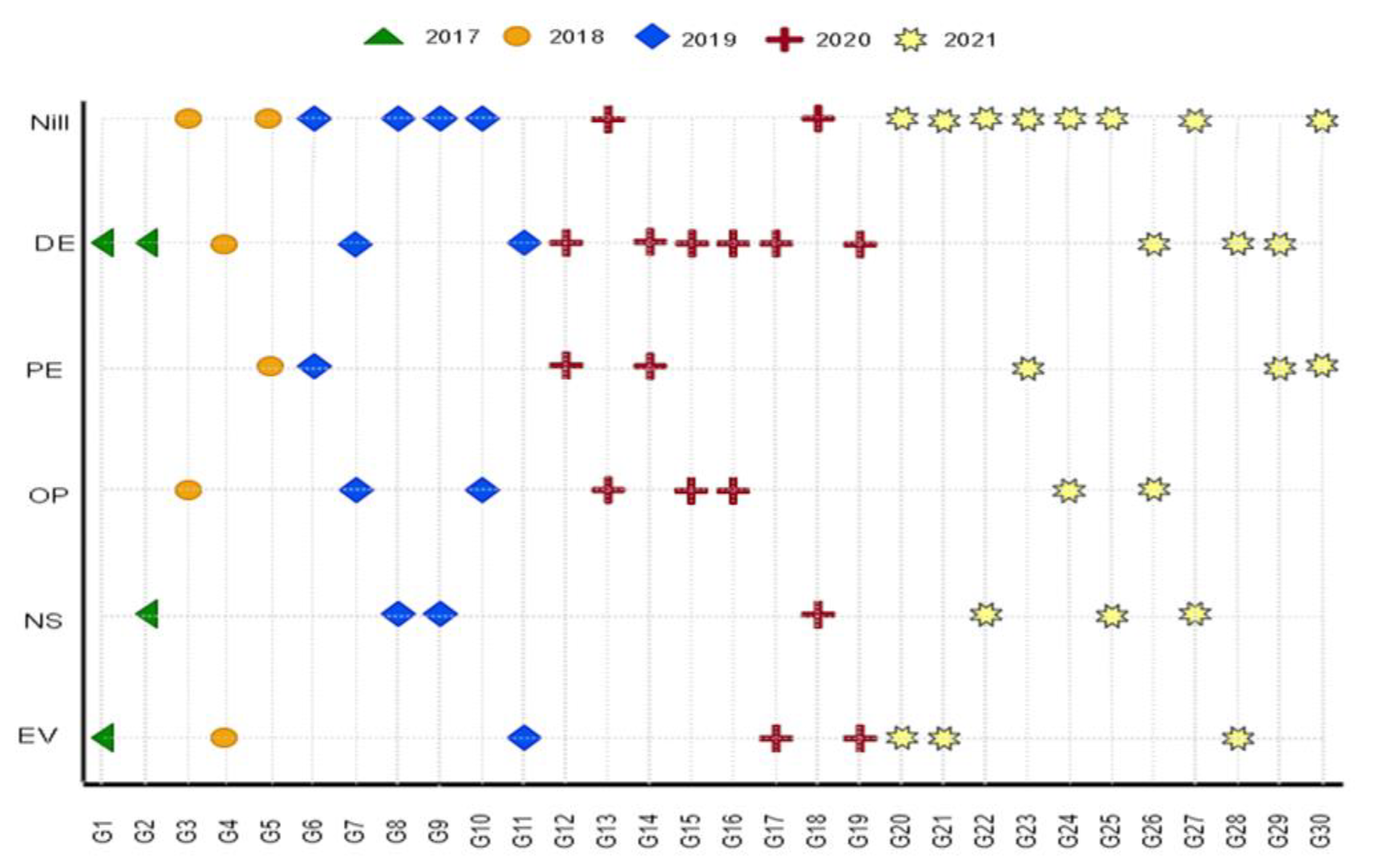 Asi 05 00079 g008 550