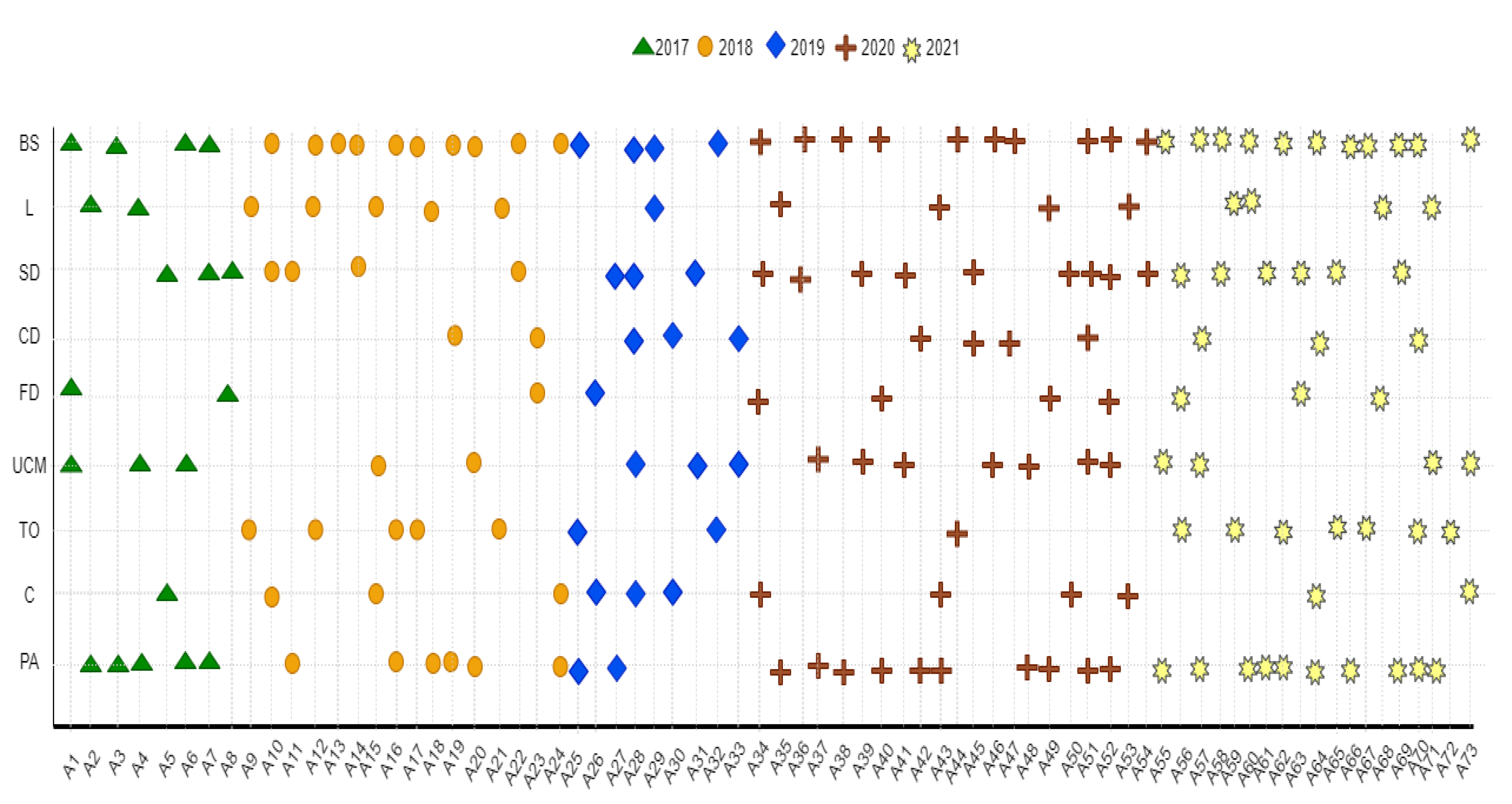 Asi 05 00079 g010 550