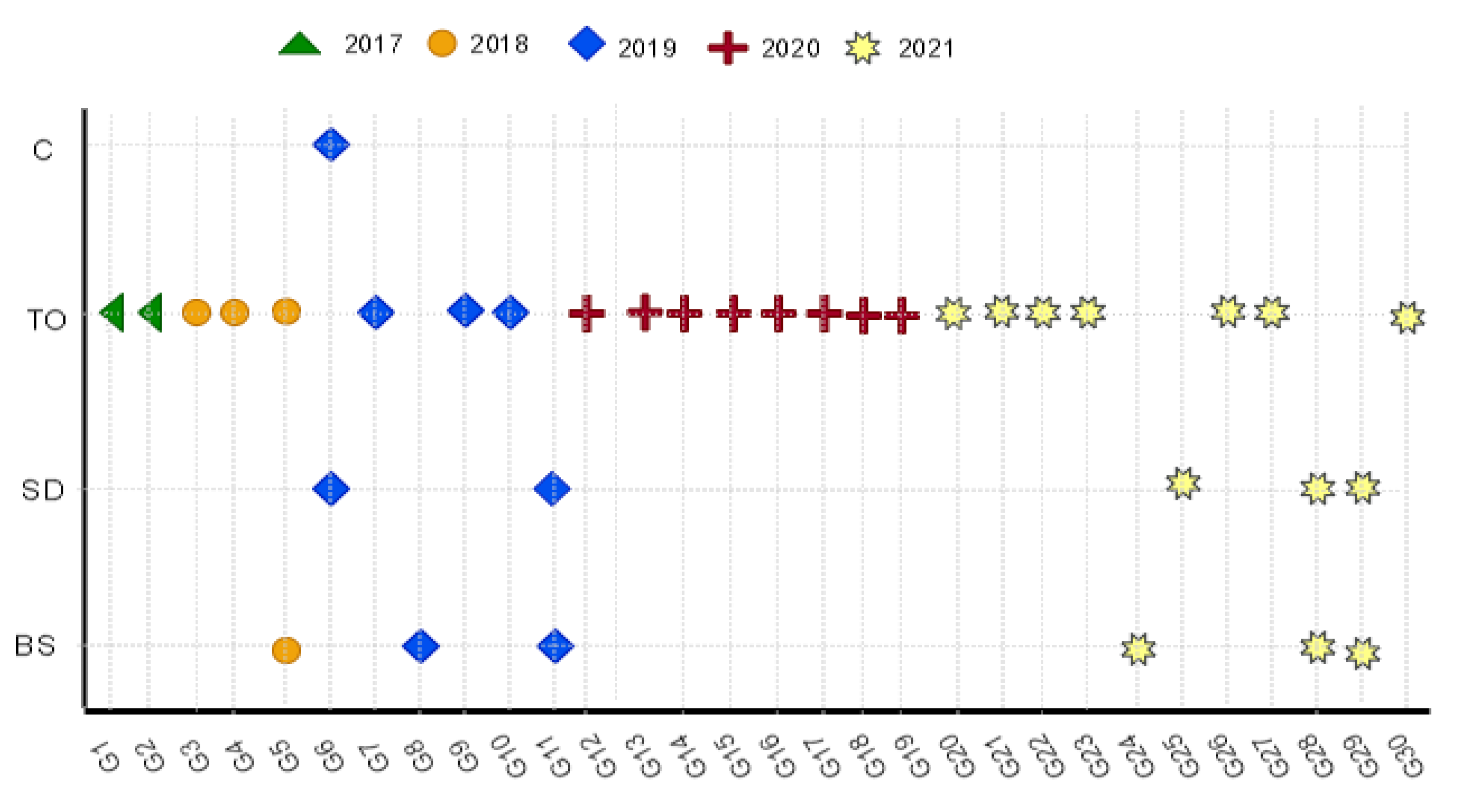 Asi 05 00079 g011 550