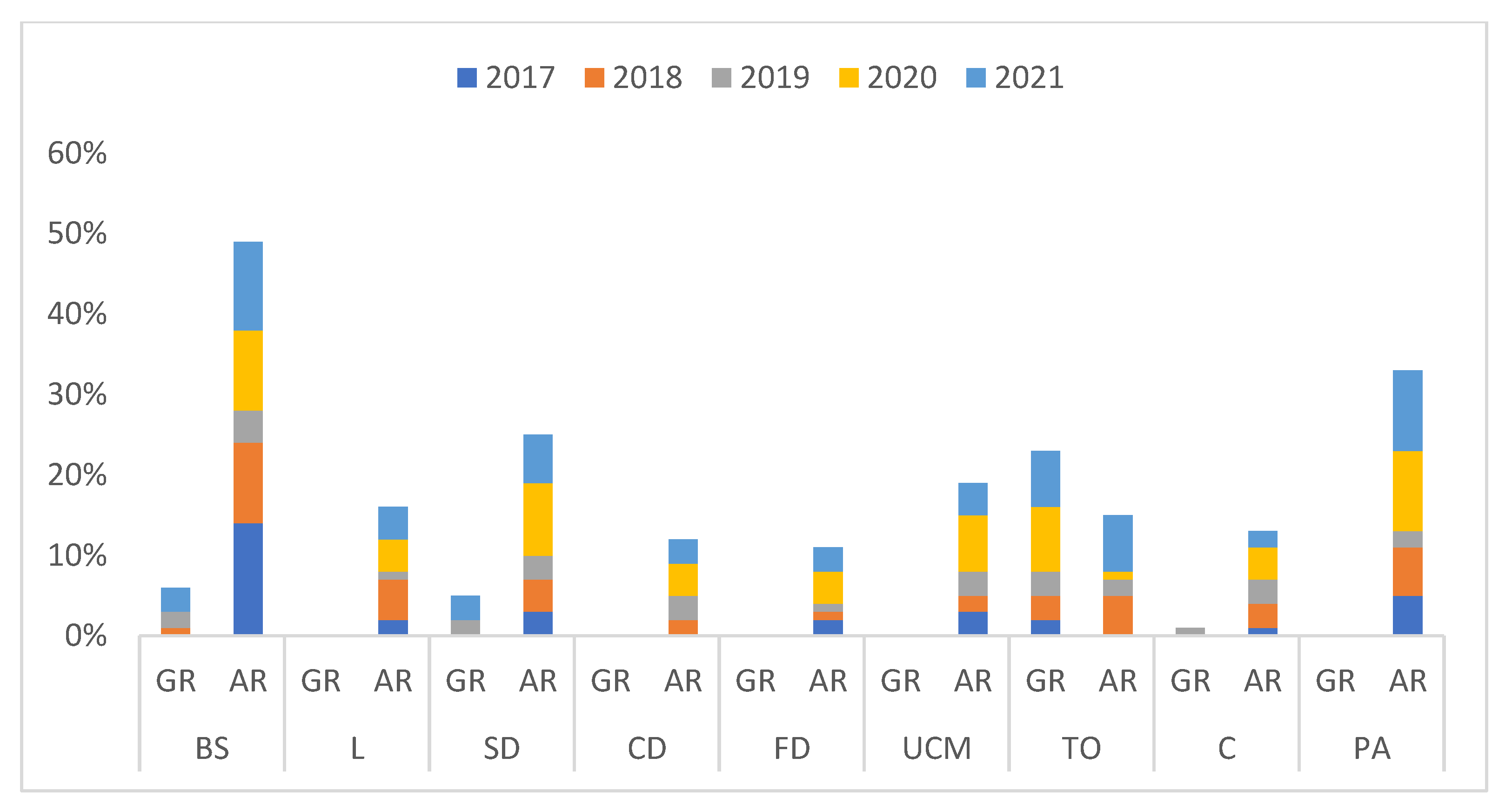 Asi 05 00079 g012 550