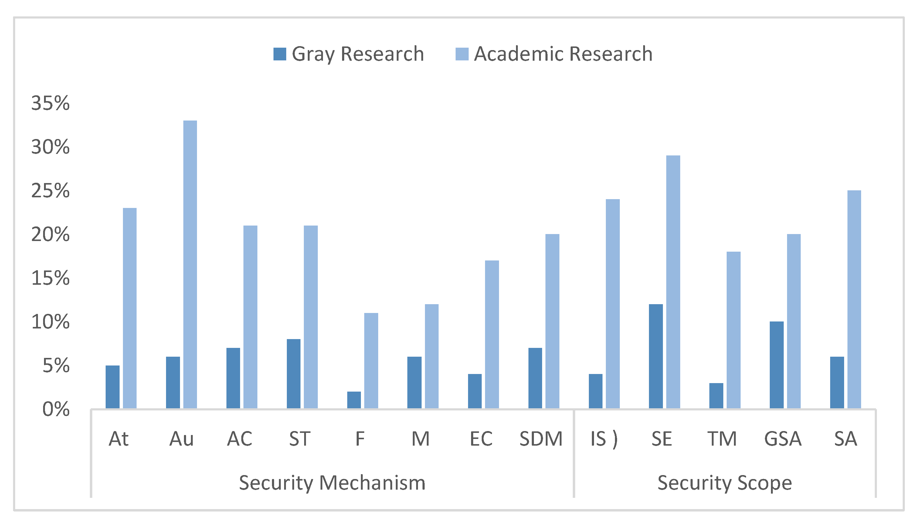 Asi 05 00079 g013 550