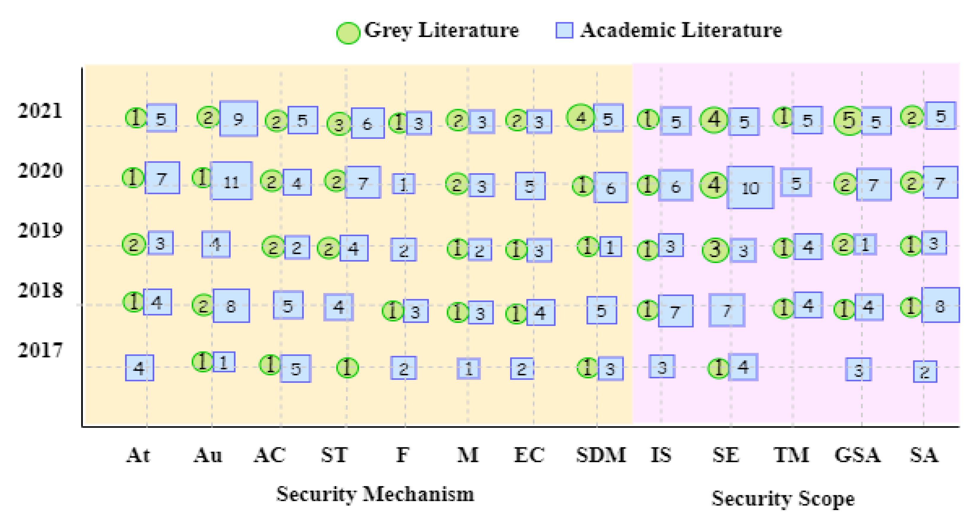 Asi 05 00079 g014 550