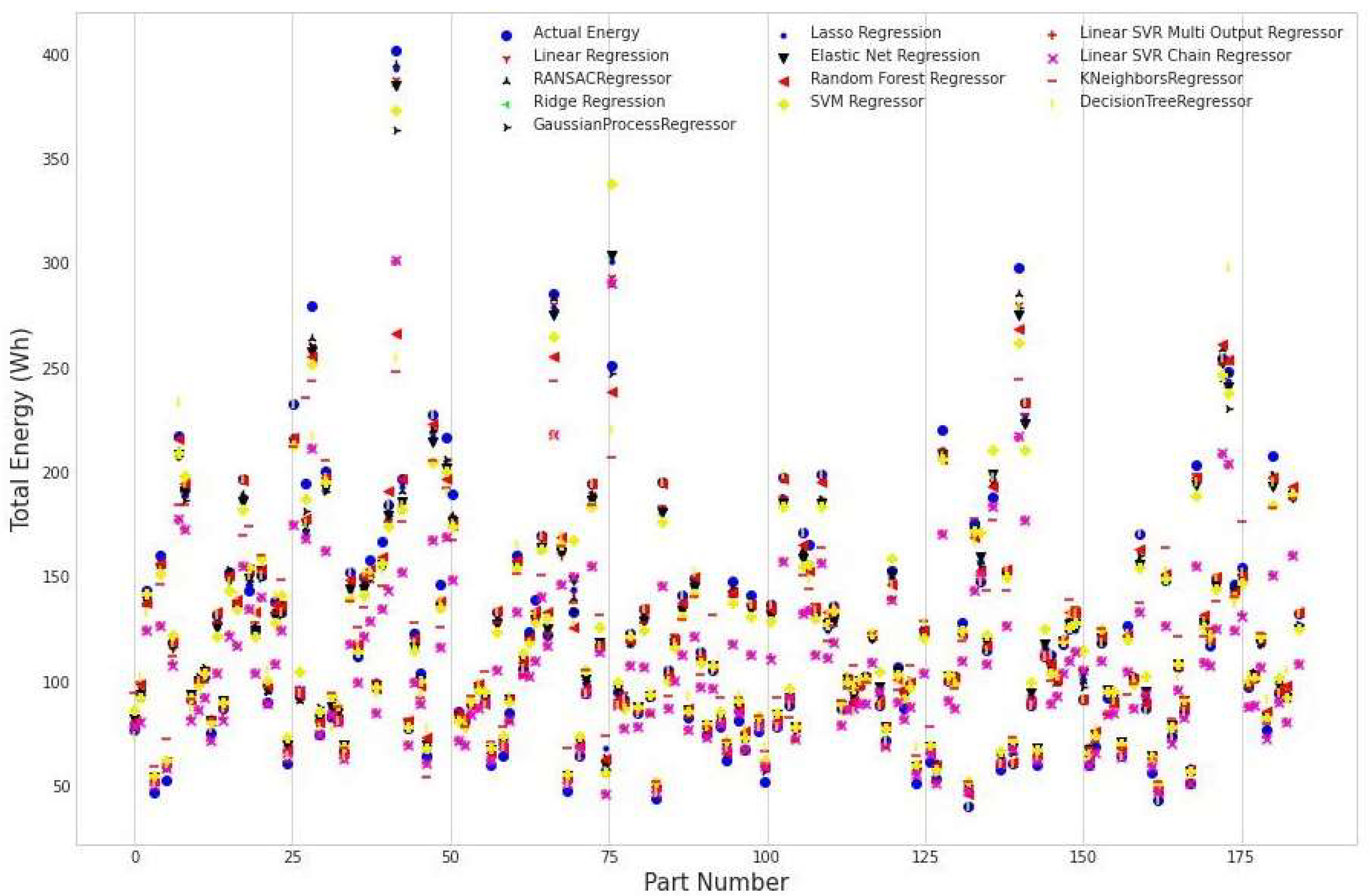 Asi 05 00086 g002 550