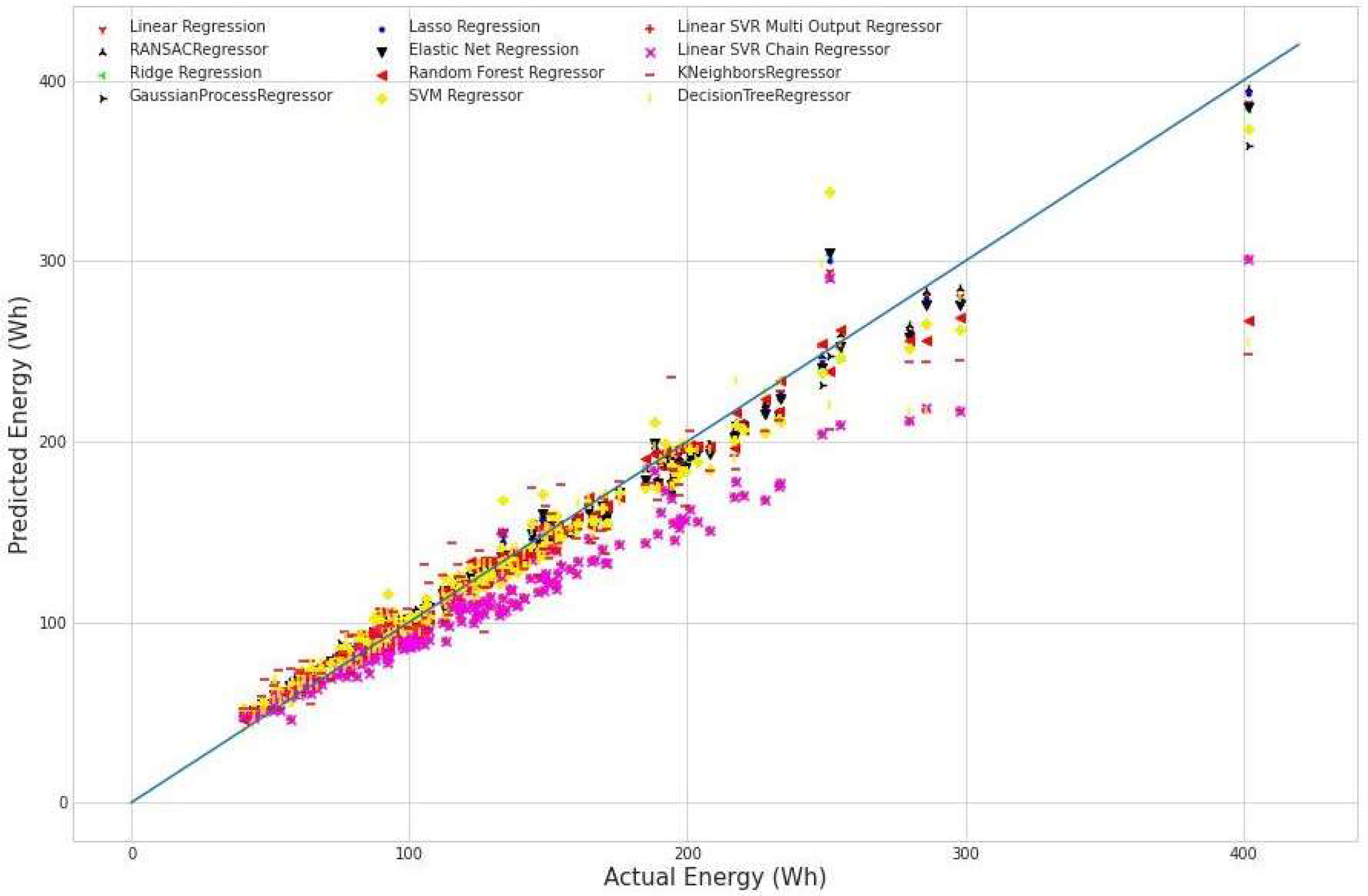 Asi 05 00086 g003 550
