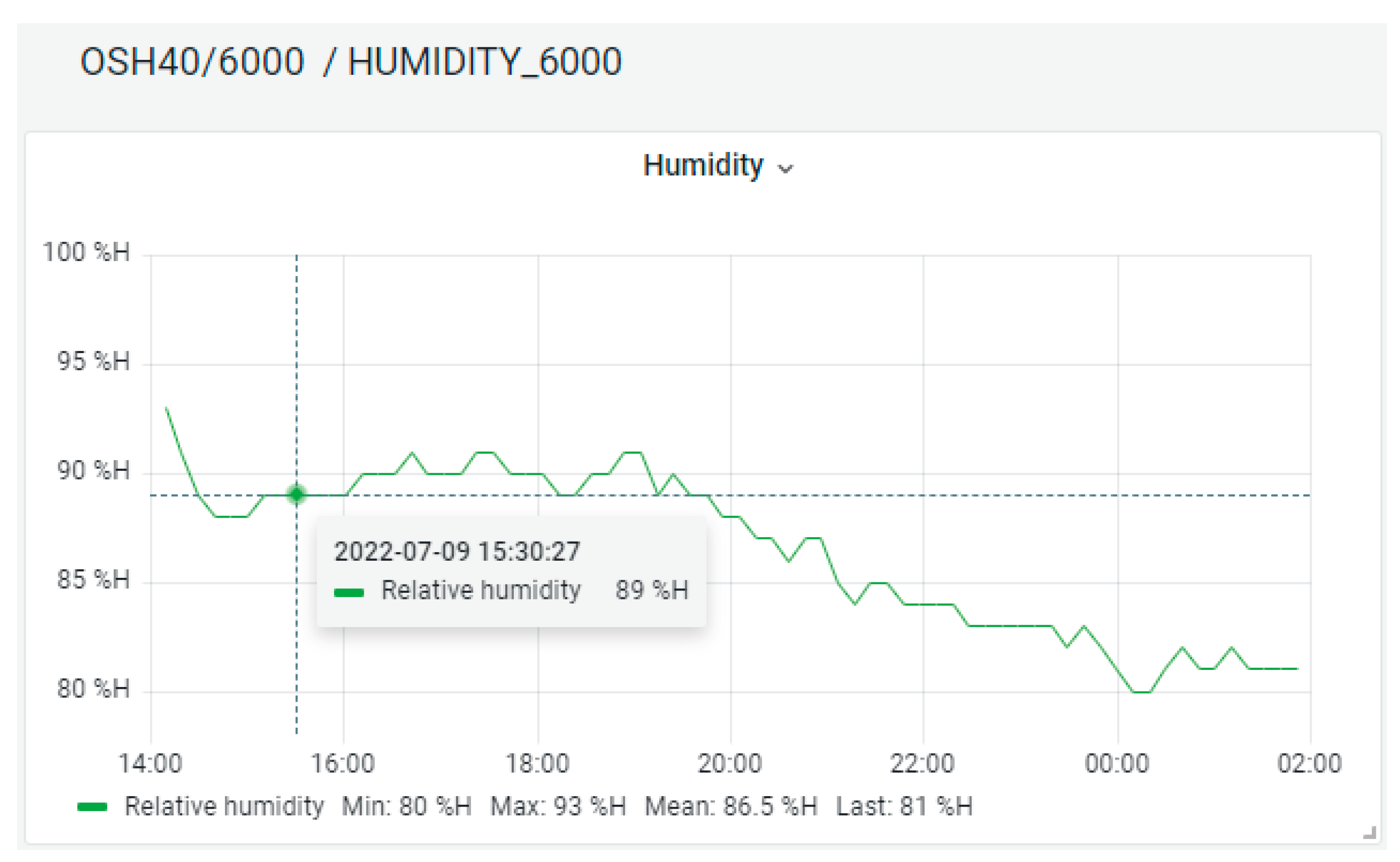 Asi 05 00088 g006 550