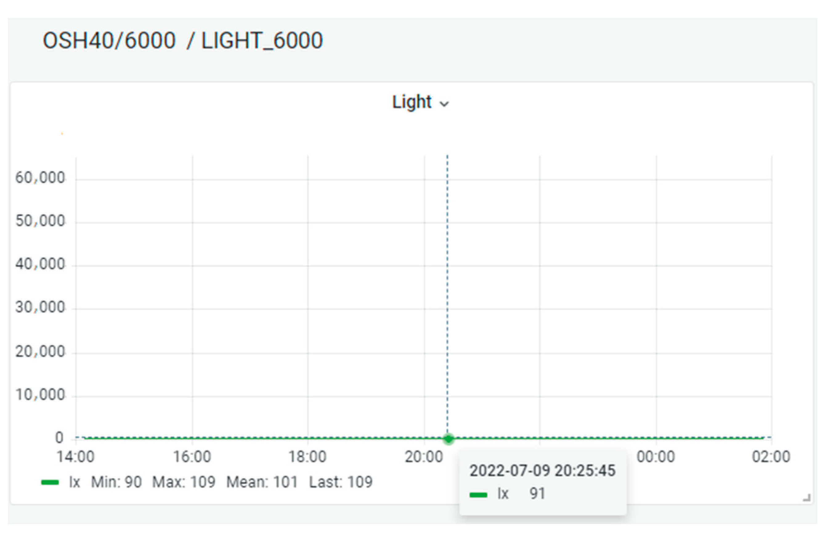 Asi 05 00088 g007 550