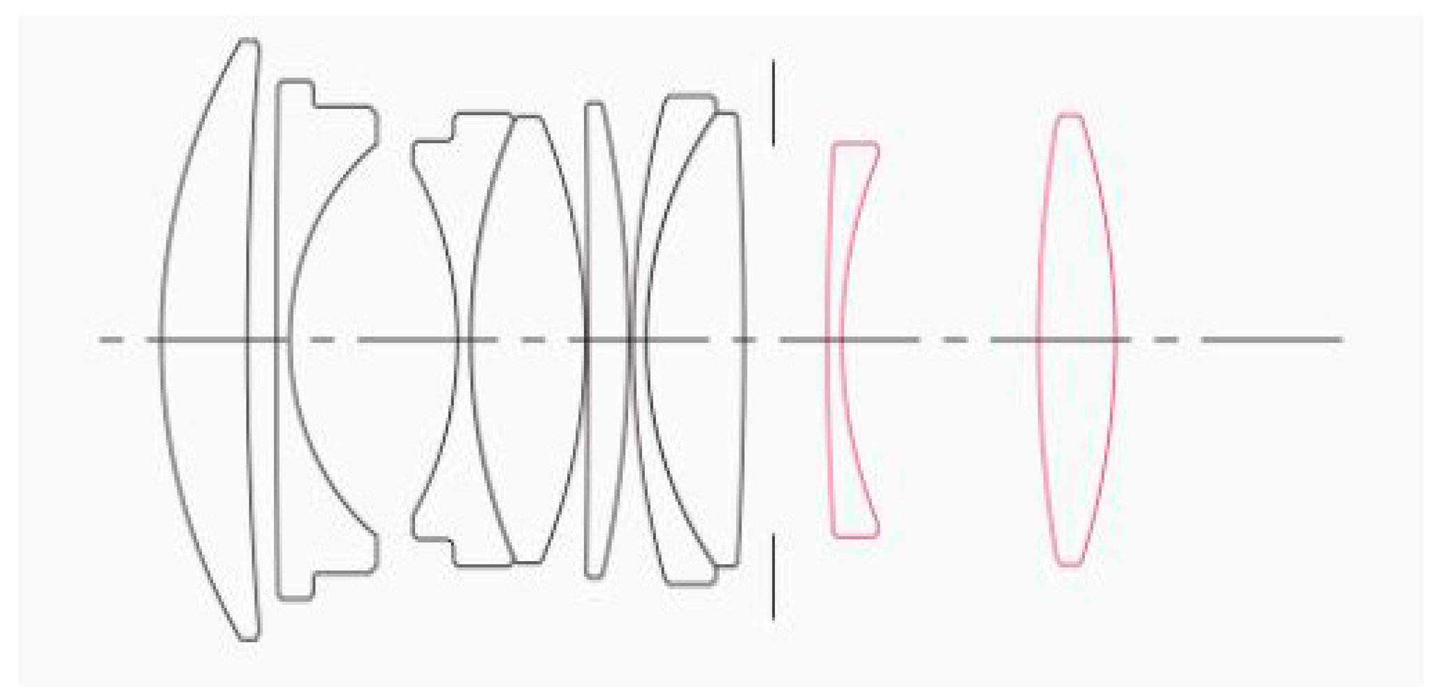 ASI Free FullText Analyzing the Electronics of Image Sensors and Their Functionality to