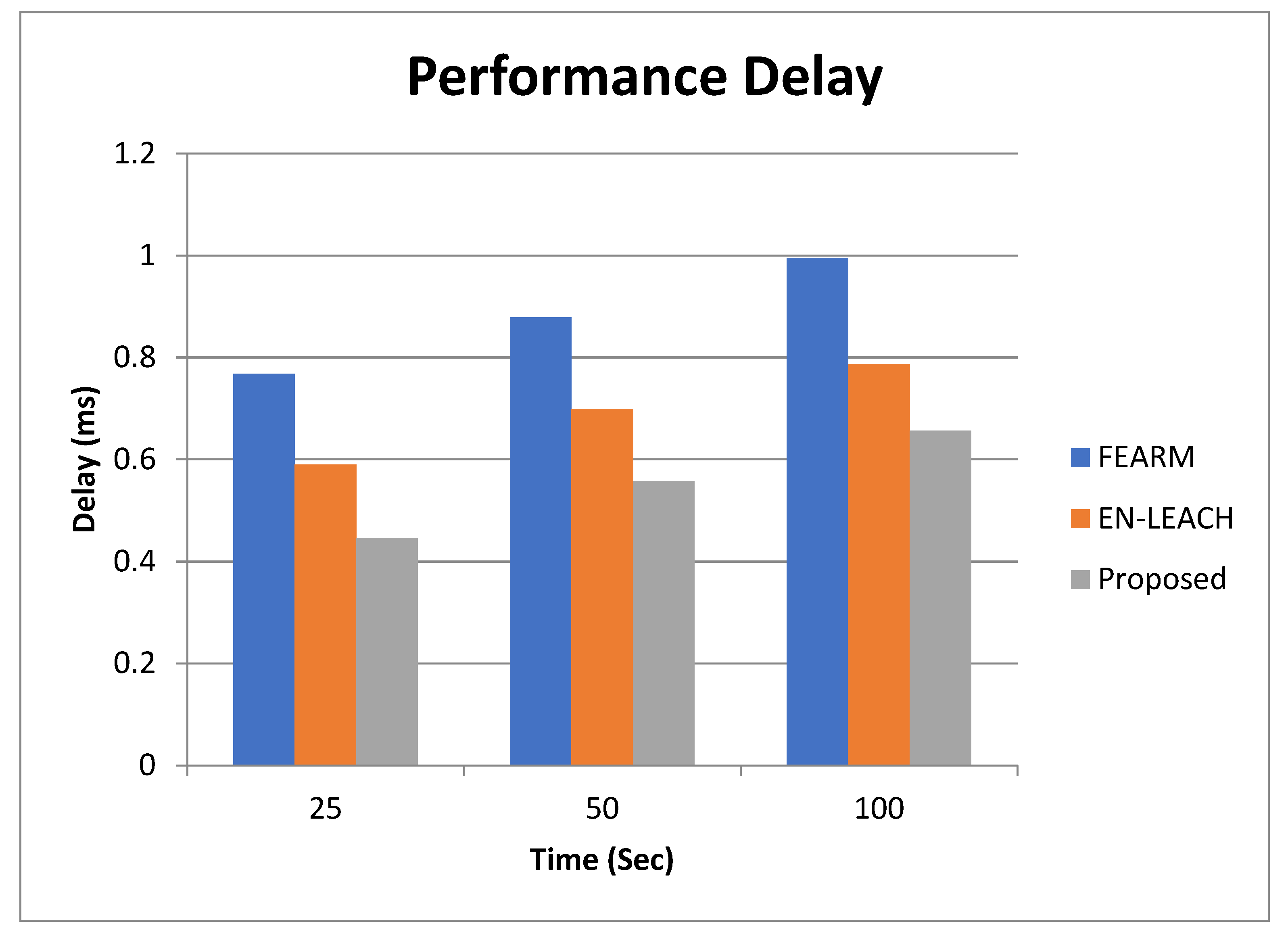 Asi 05 00101 g009 Asi 05 00101 g009