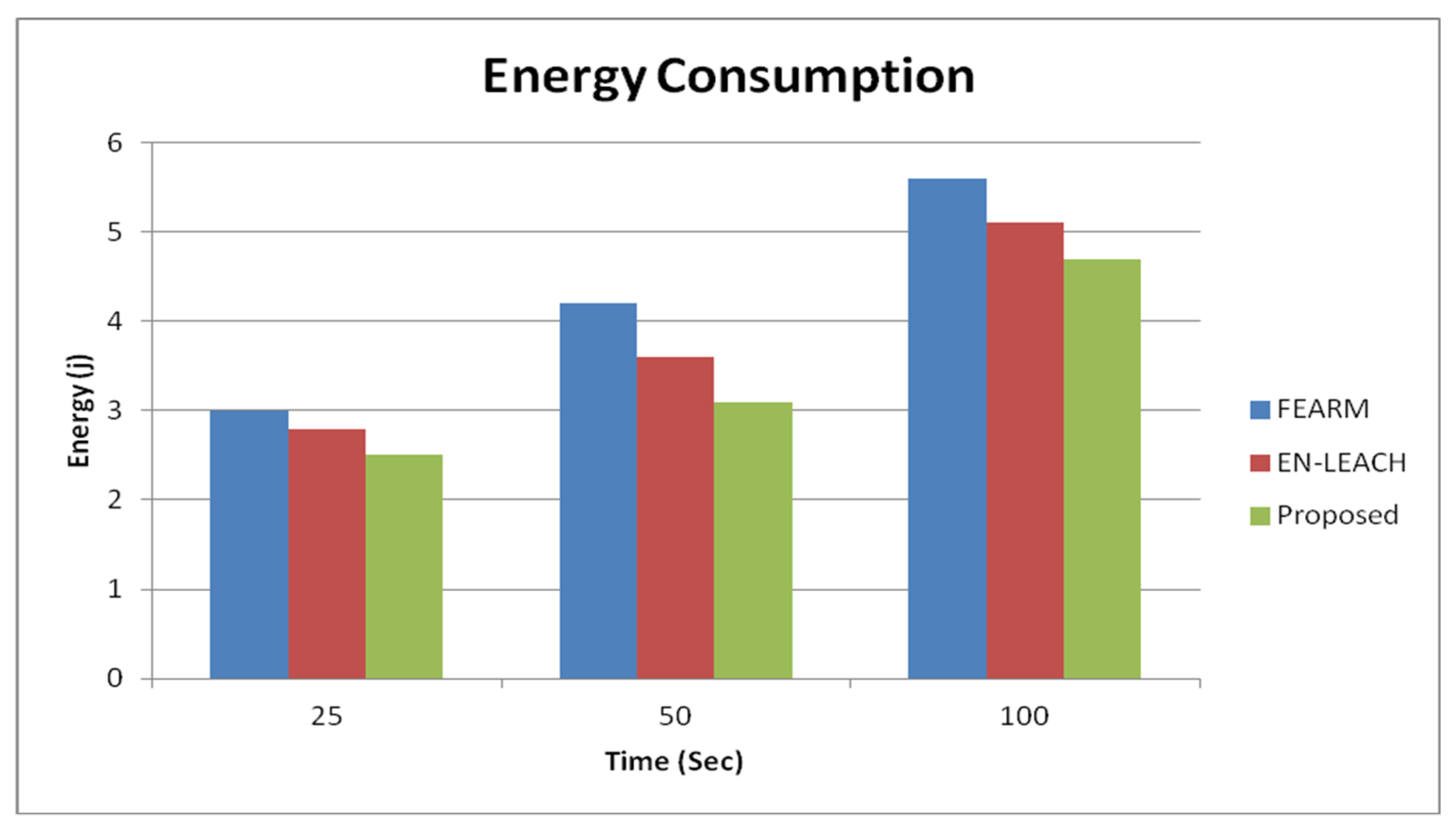 Asi 05 00101 g010 Asi 05 00101 g010